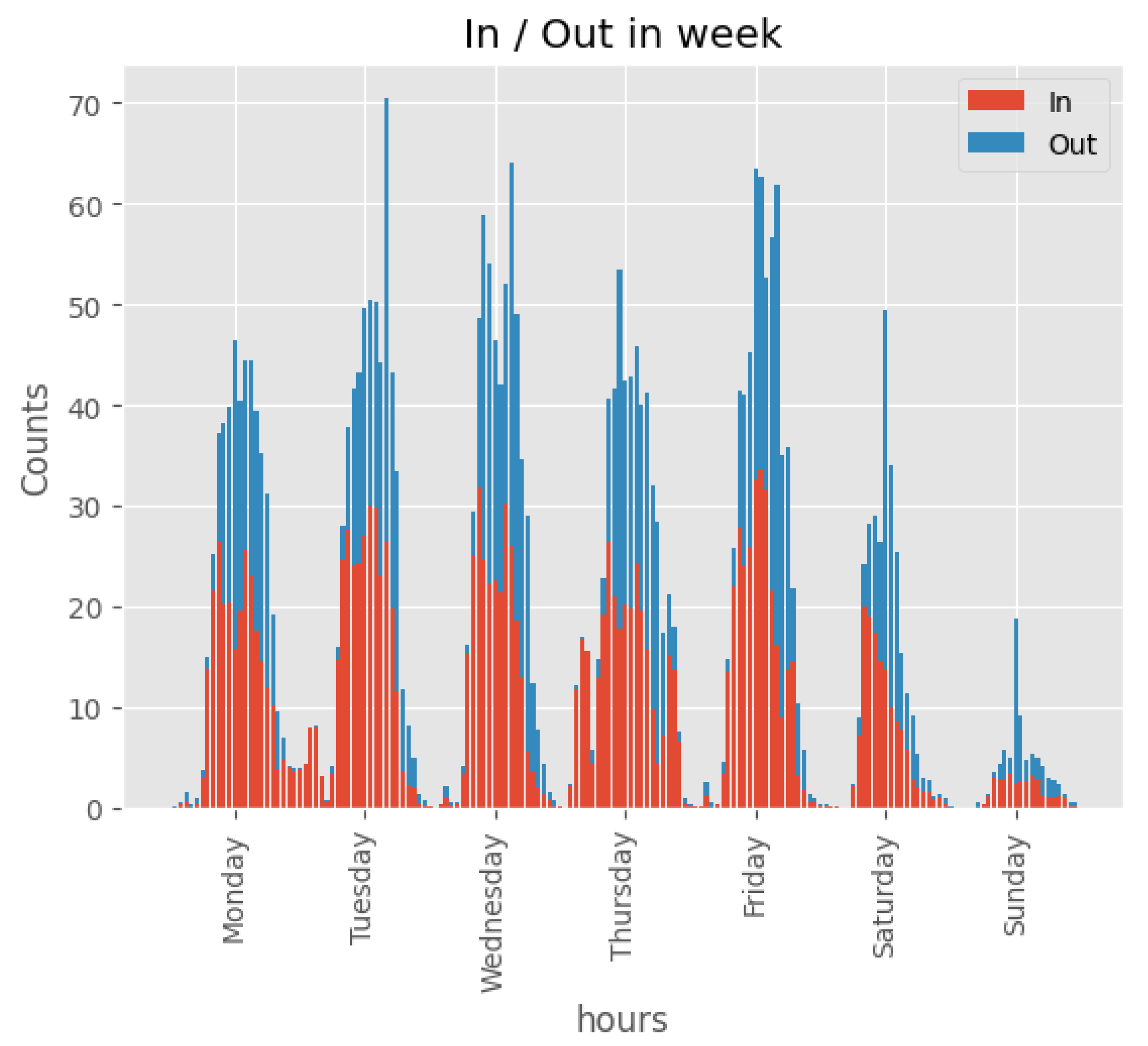 Algorithms 16 00032 g004