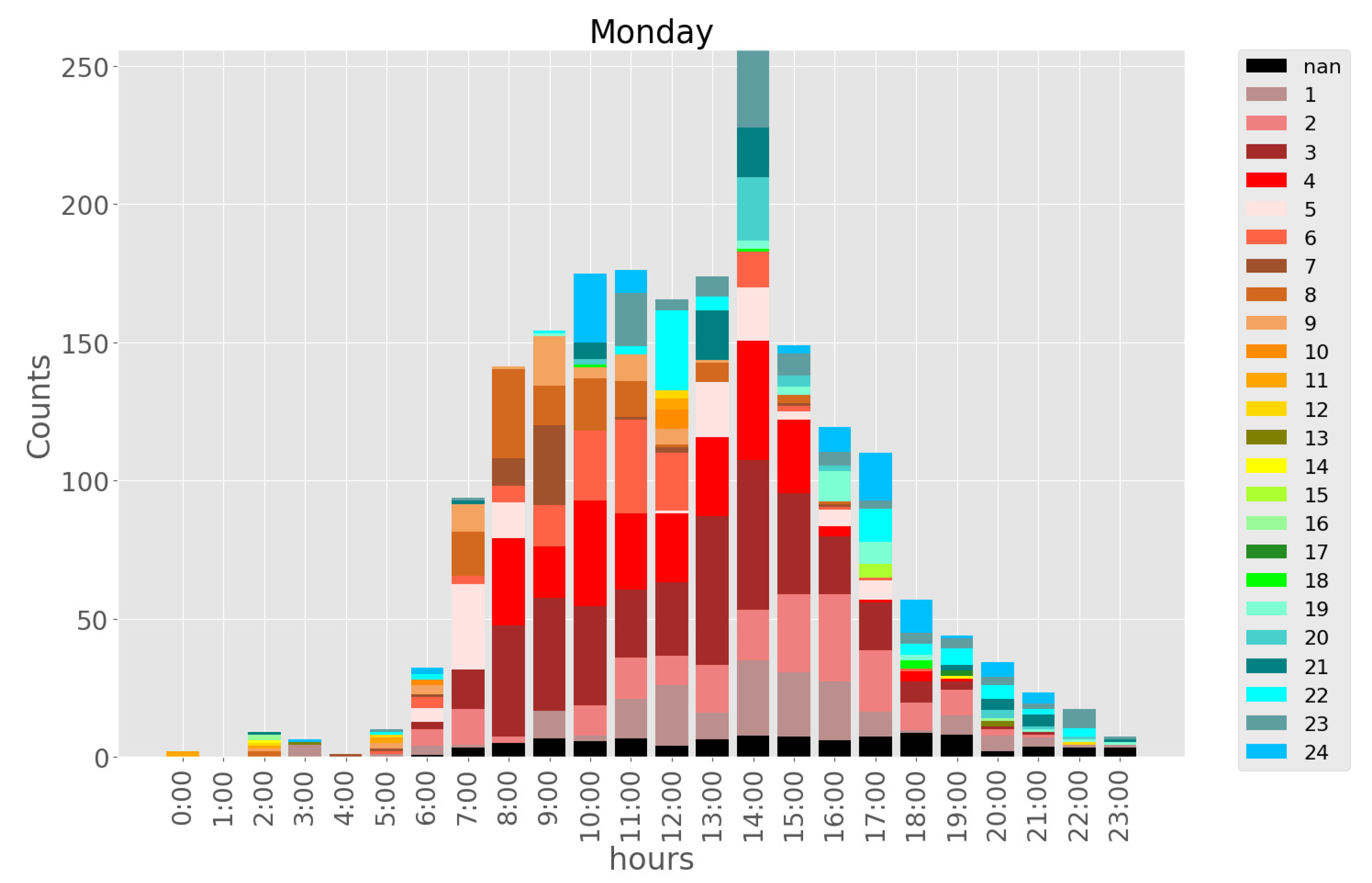 Algorithms 16 00032 g006