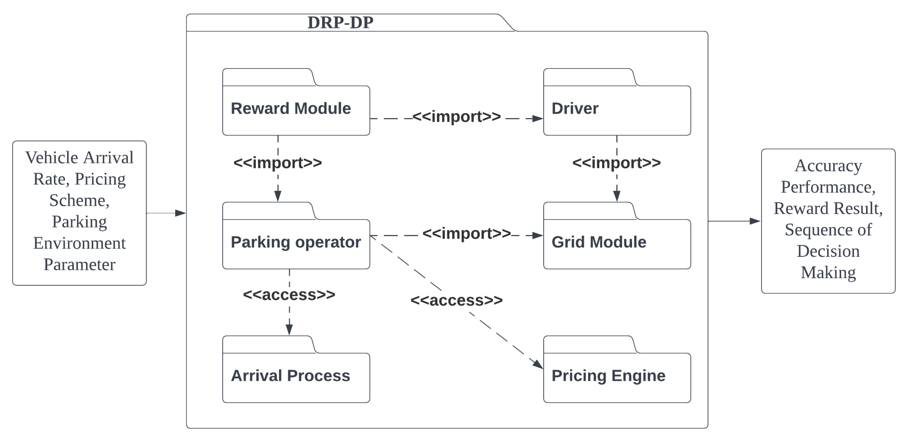 Algorithms 16 00032 g007