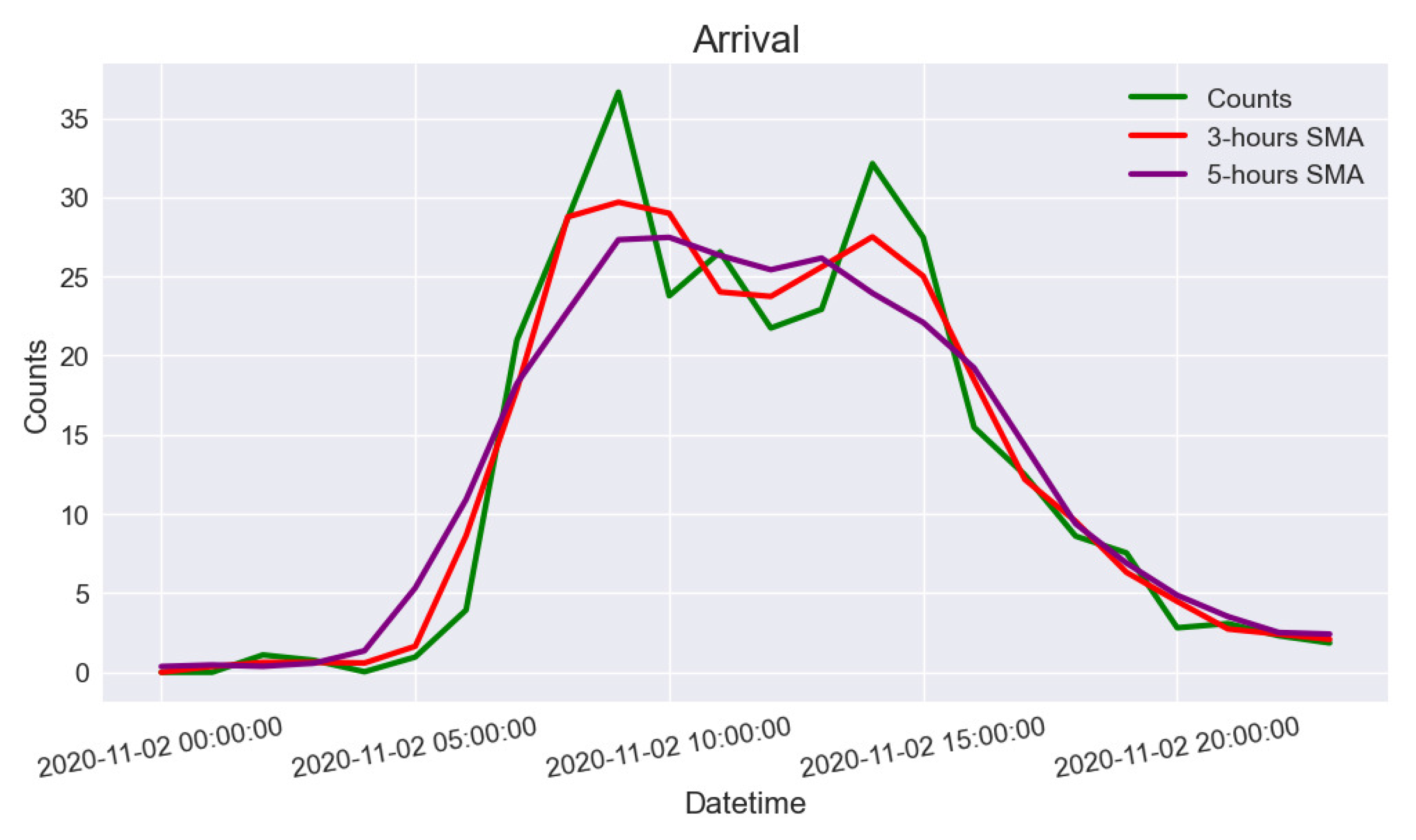 Algorithms 16 00032 g008
