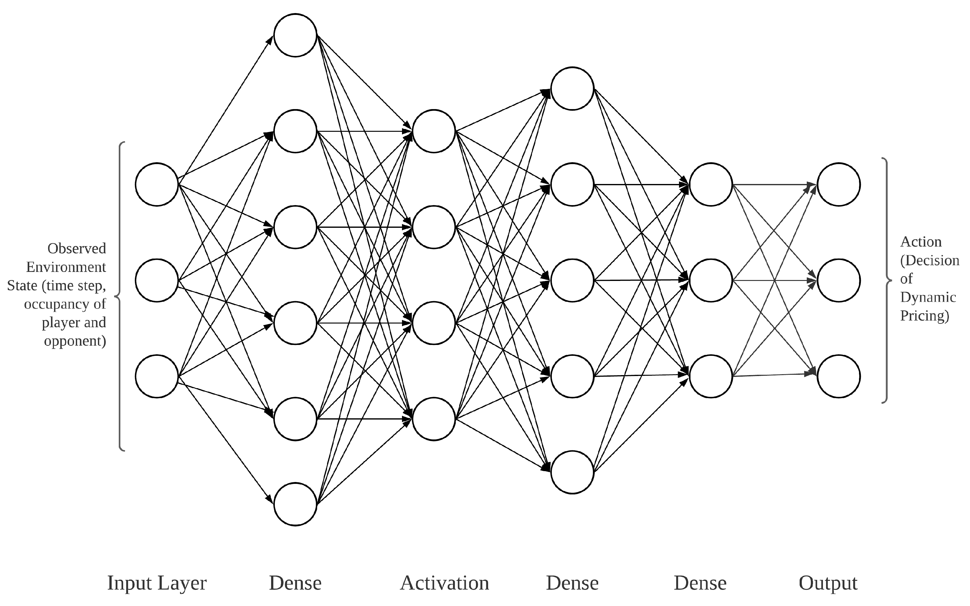 Algorithms 16 00032 g009