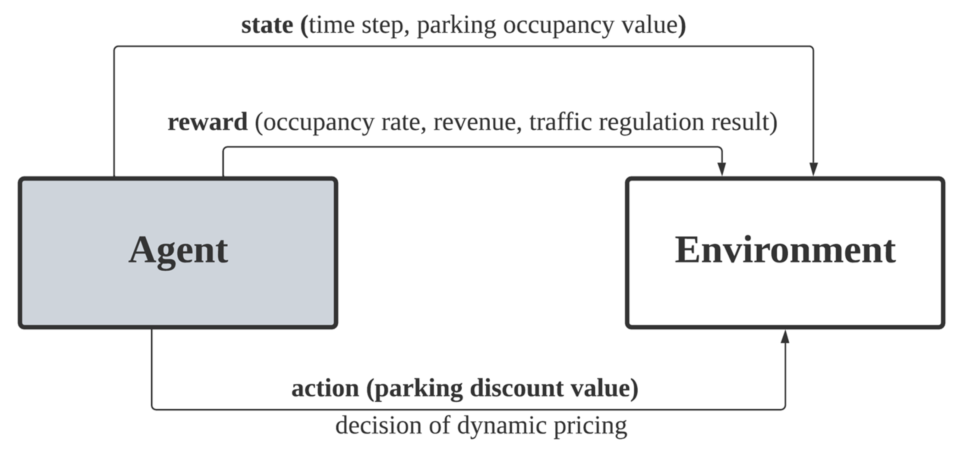 Algorithms 16 00032 g010