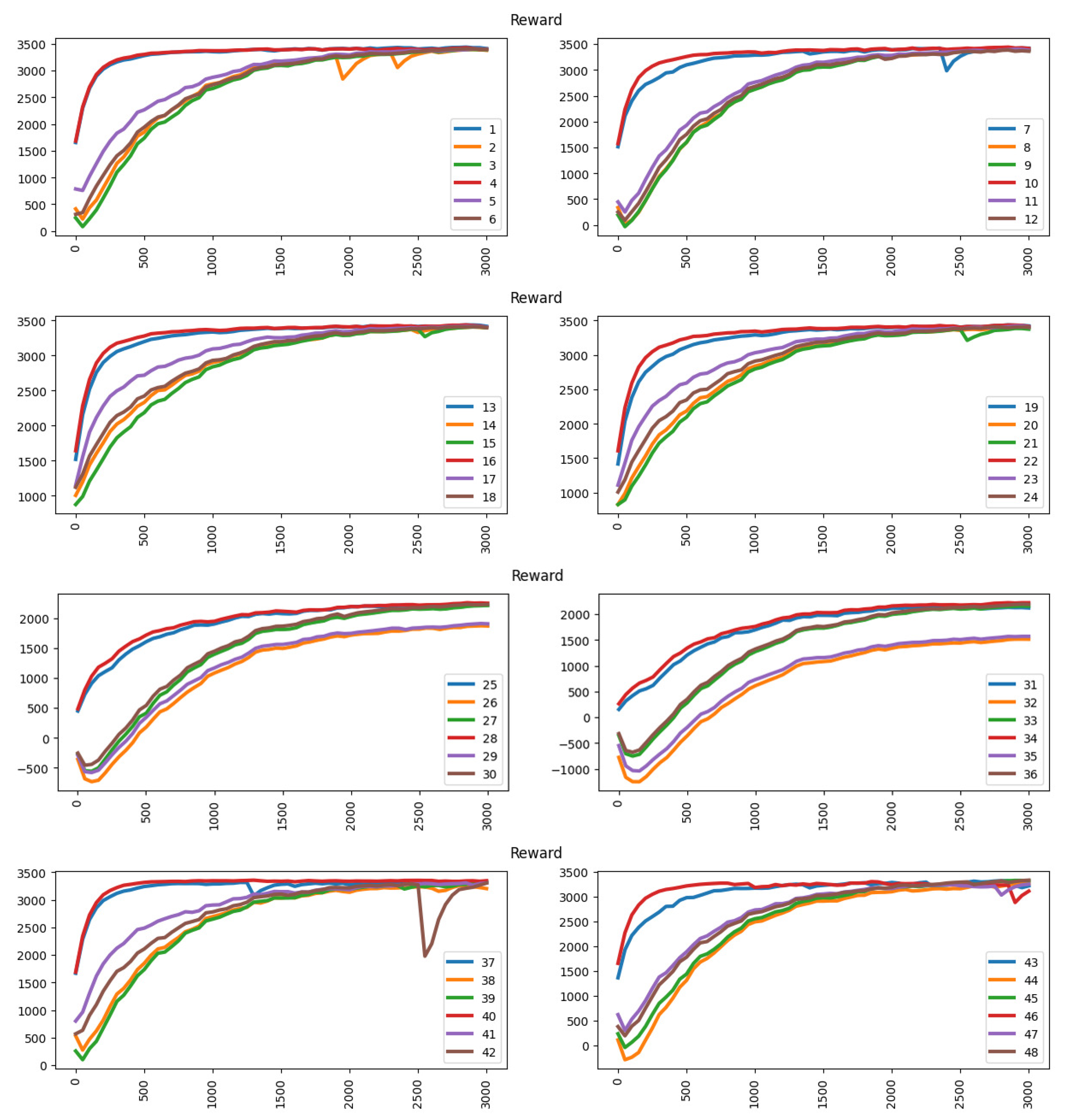 Algorithms 16 00032 g011