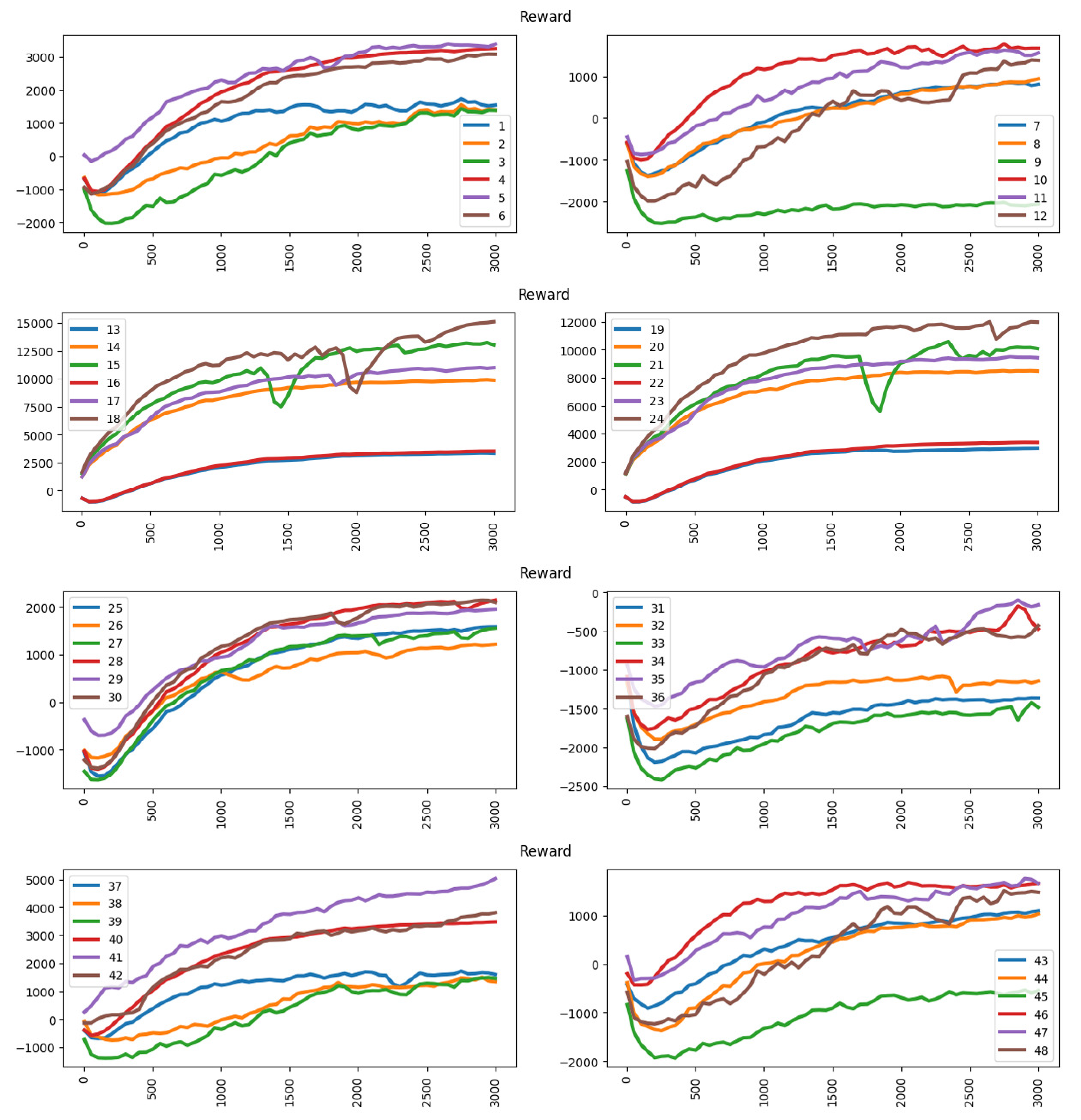 Algorithms 16 00032 g012