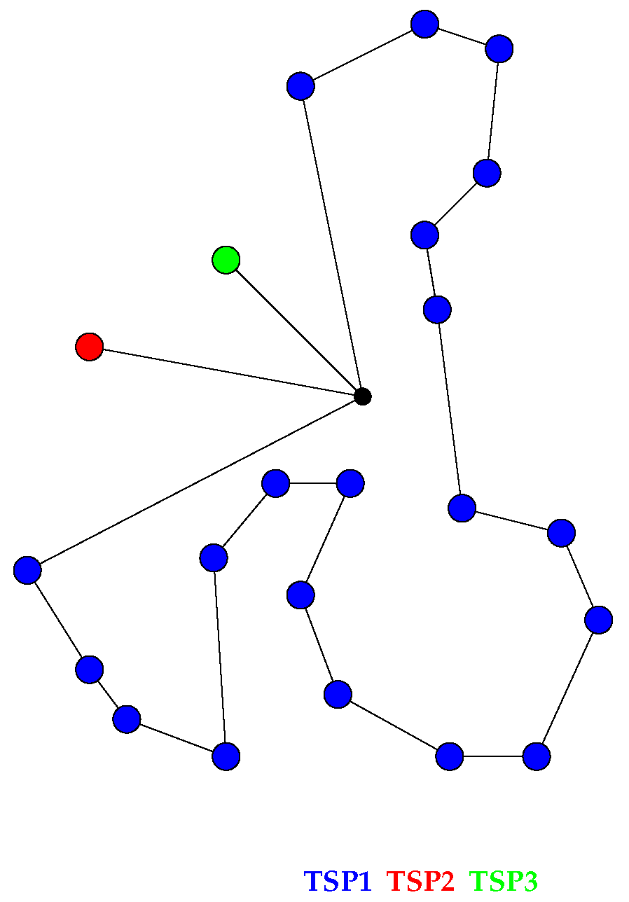 Algorithms 16 00037 g002 Algorithms 16 00037 g002