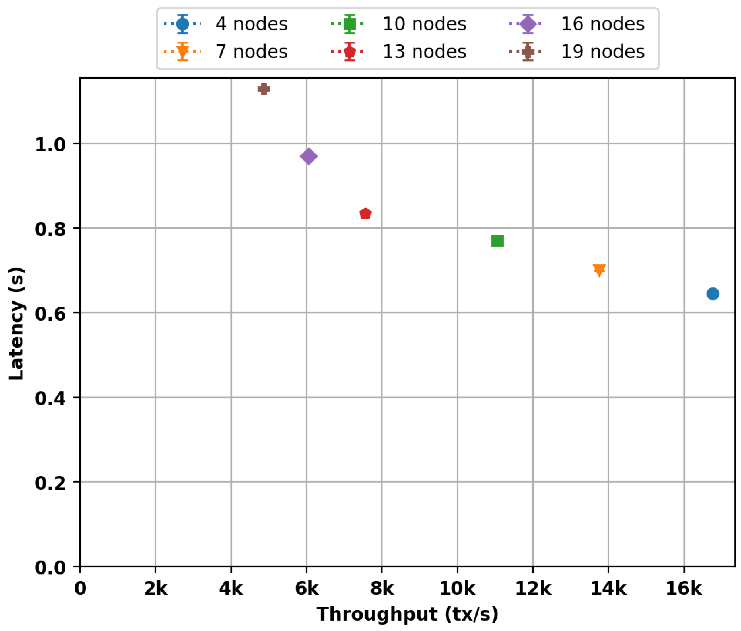 Algorithms 16 00038 g001 Algorithms 16 00038 g001