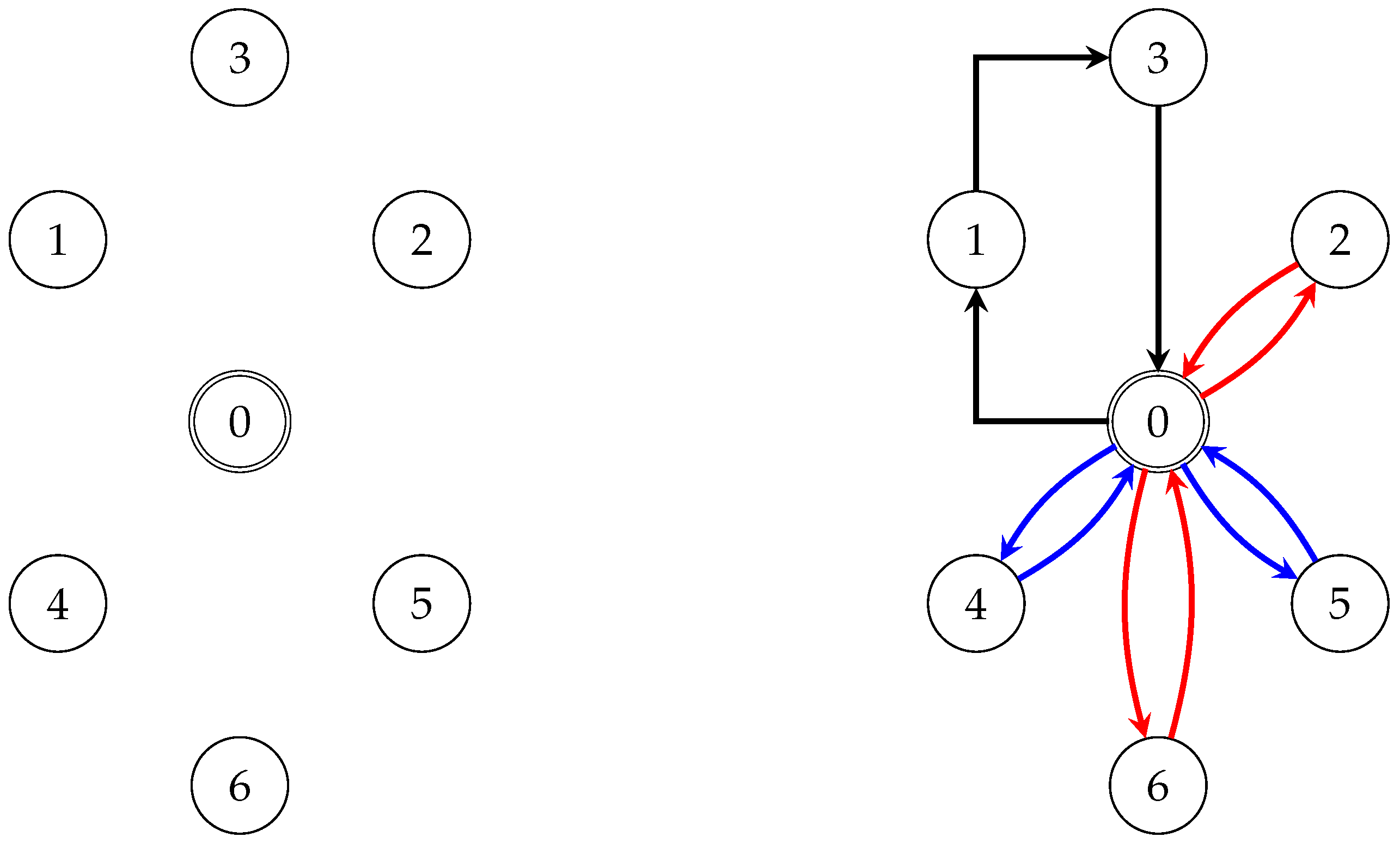 Algorithms 16 00040 g001