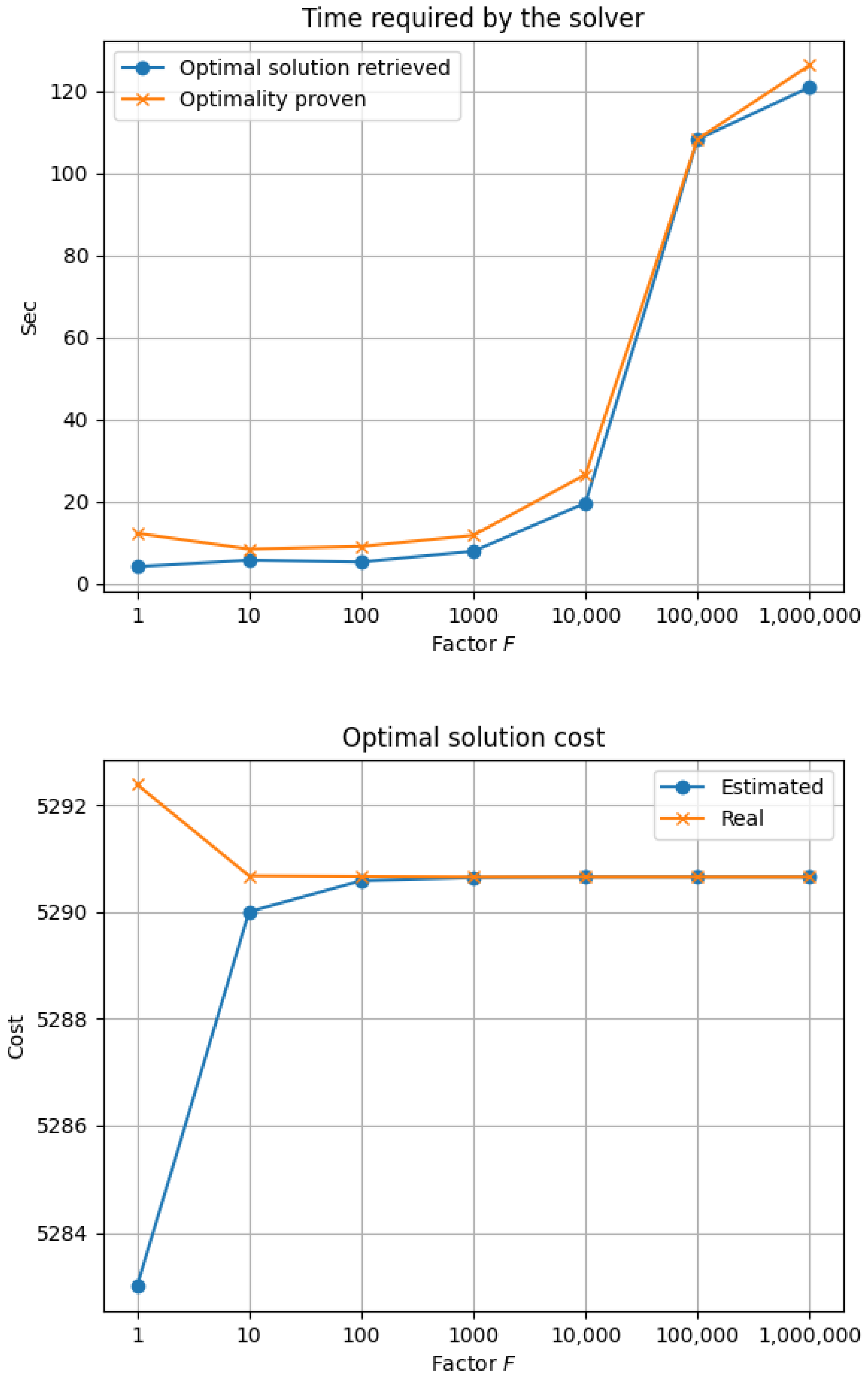 Algorithms 16 00040 g002