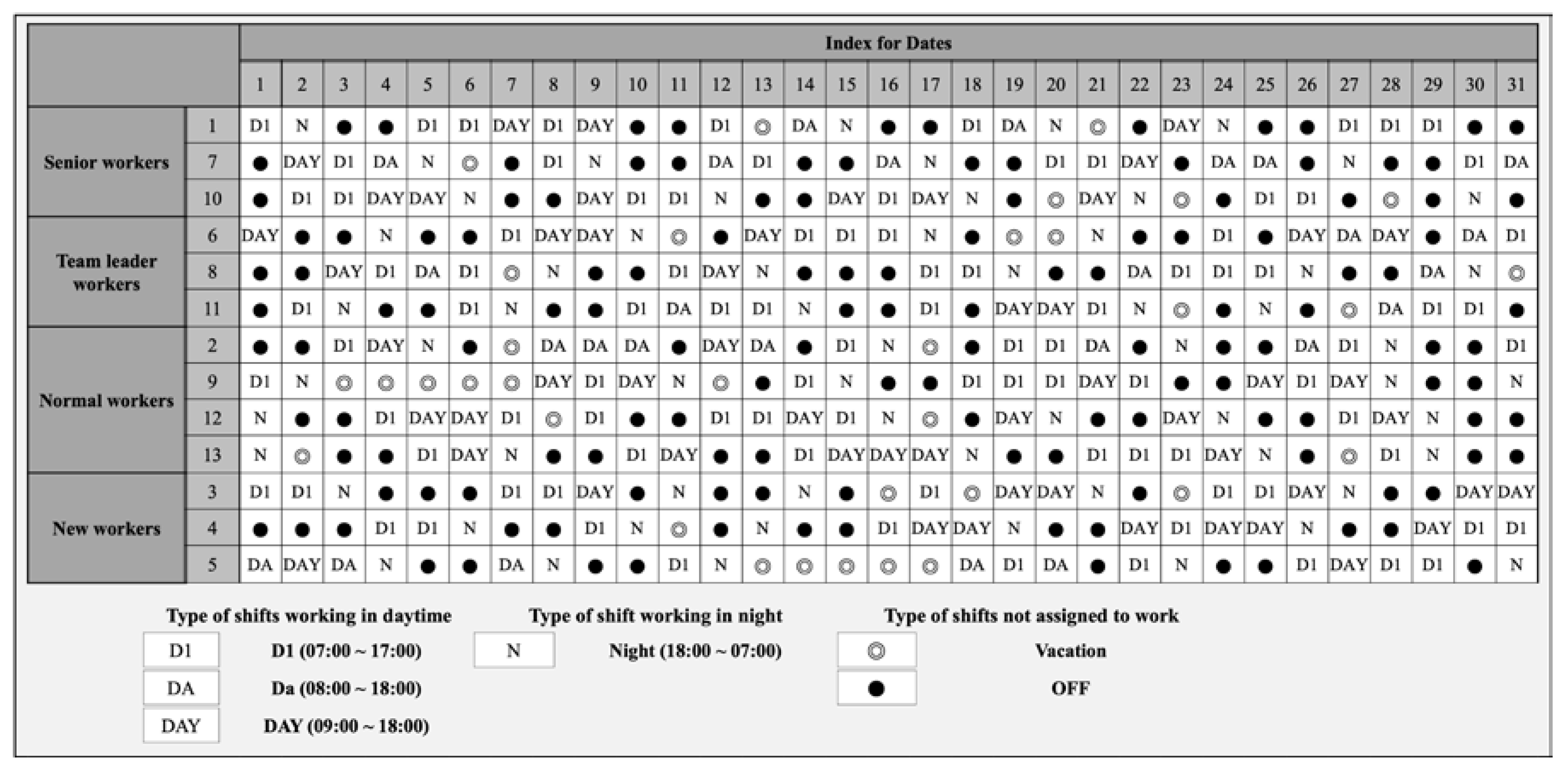 Algorithms 16 00041 g004