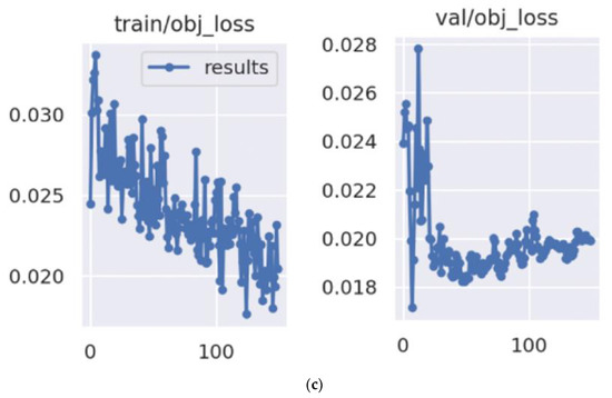A Pixel-Wise k-Immediate Neighbour-Based Image Analysis