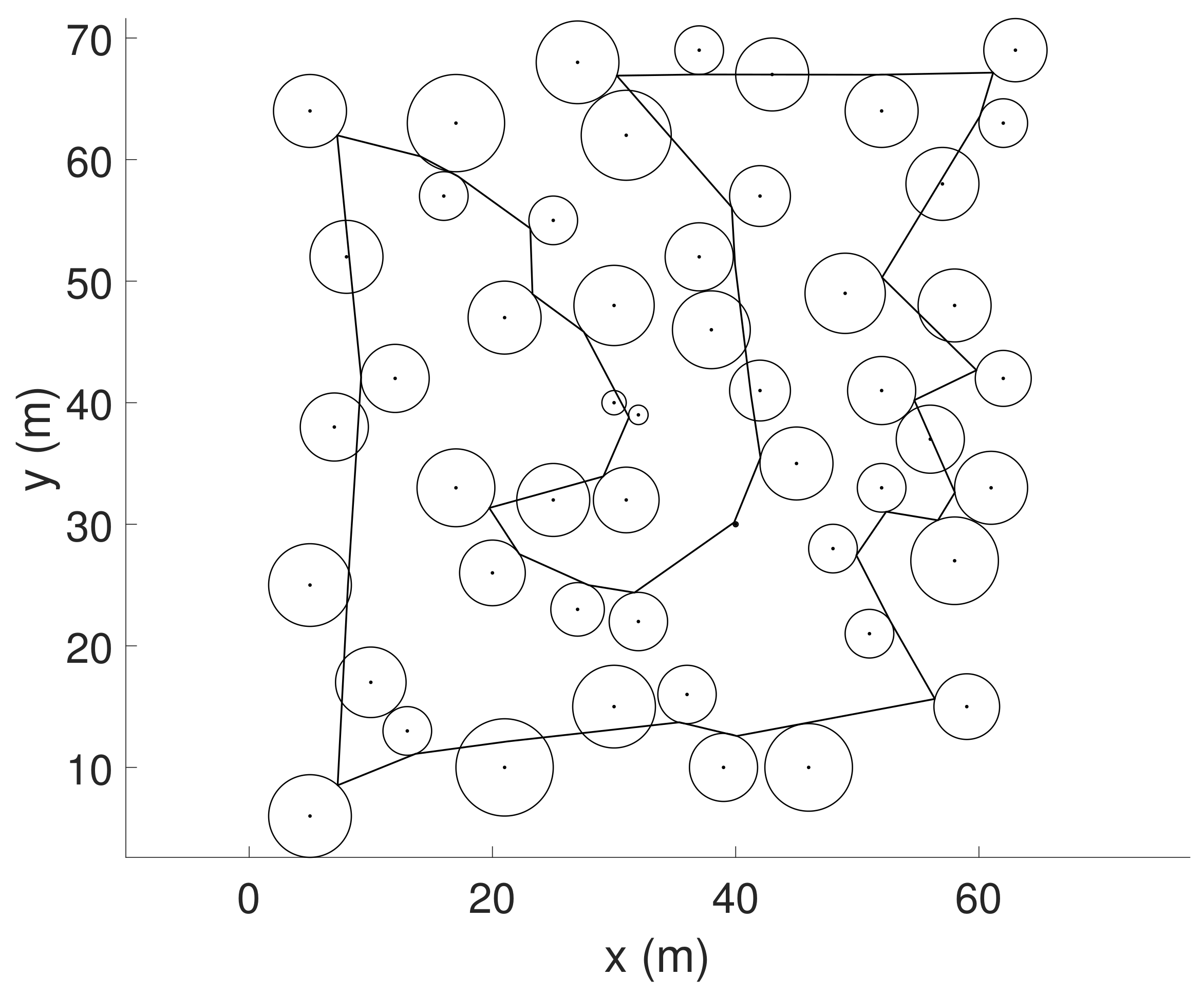 Algorithms | Free Full-Text | Evolutionary Algorithm with Geometrical ...