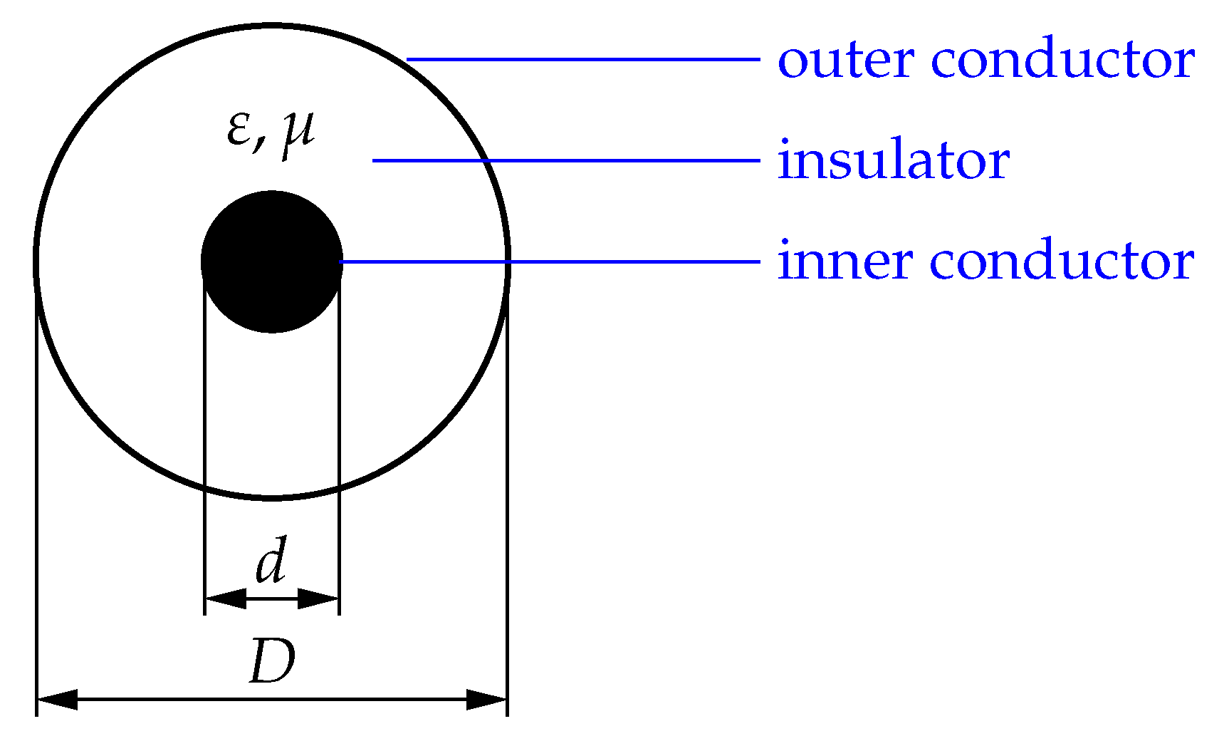 Algorithms 16 00055 g003 Algorithms 16 00055 g003