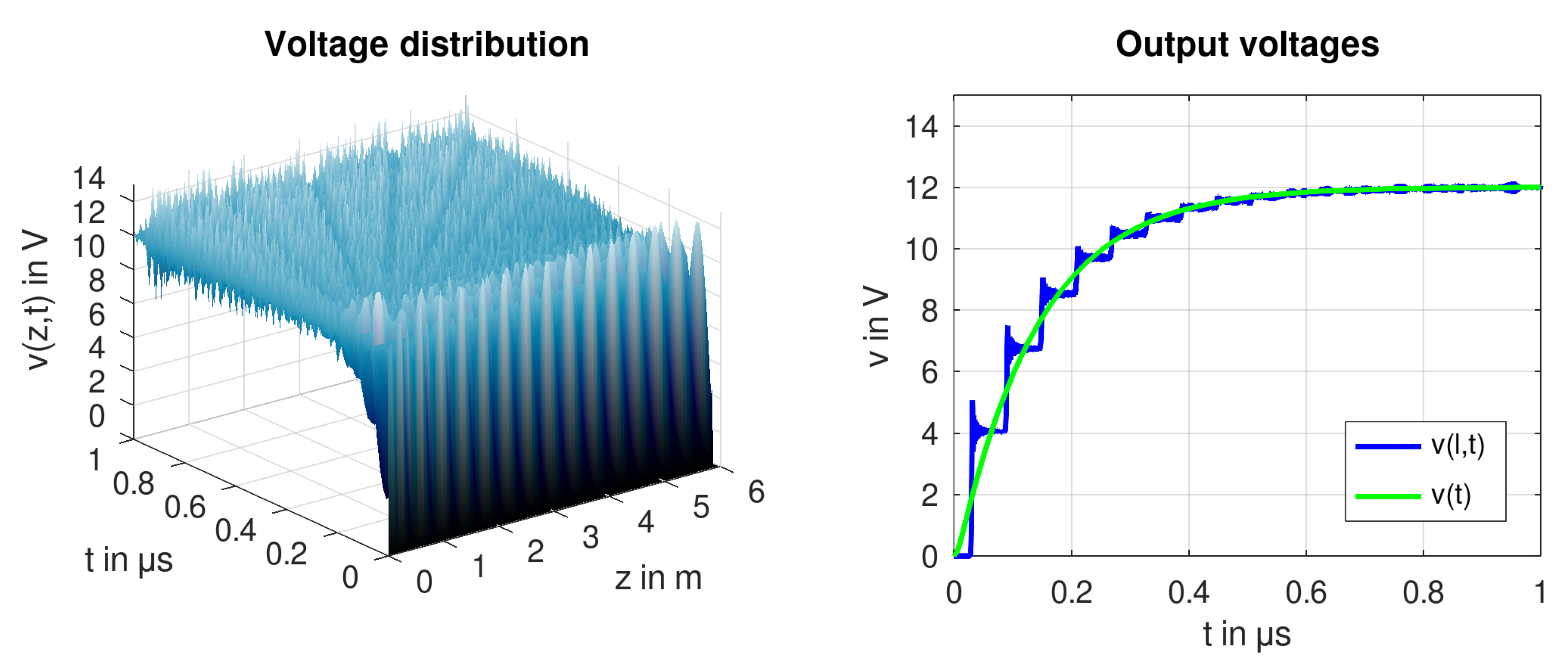 Algorithms 16 00055 g005 Algorithms 16 00055 g005
