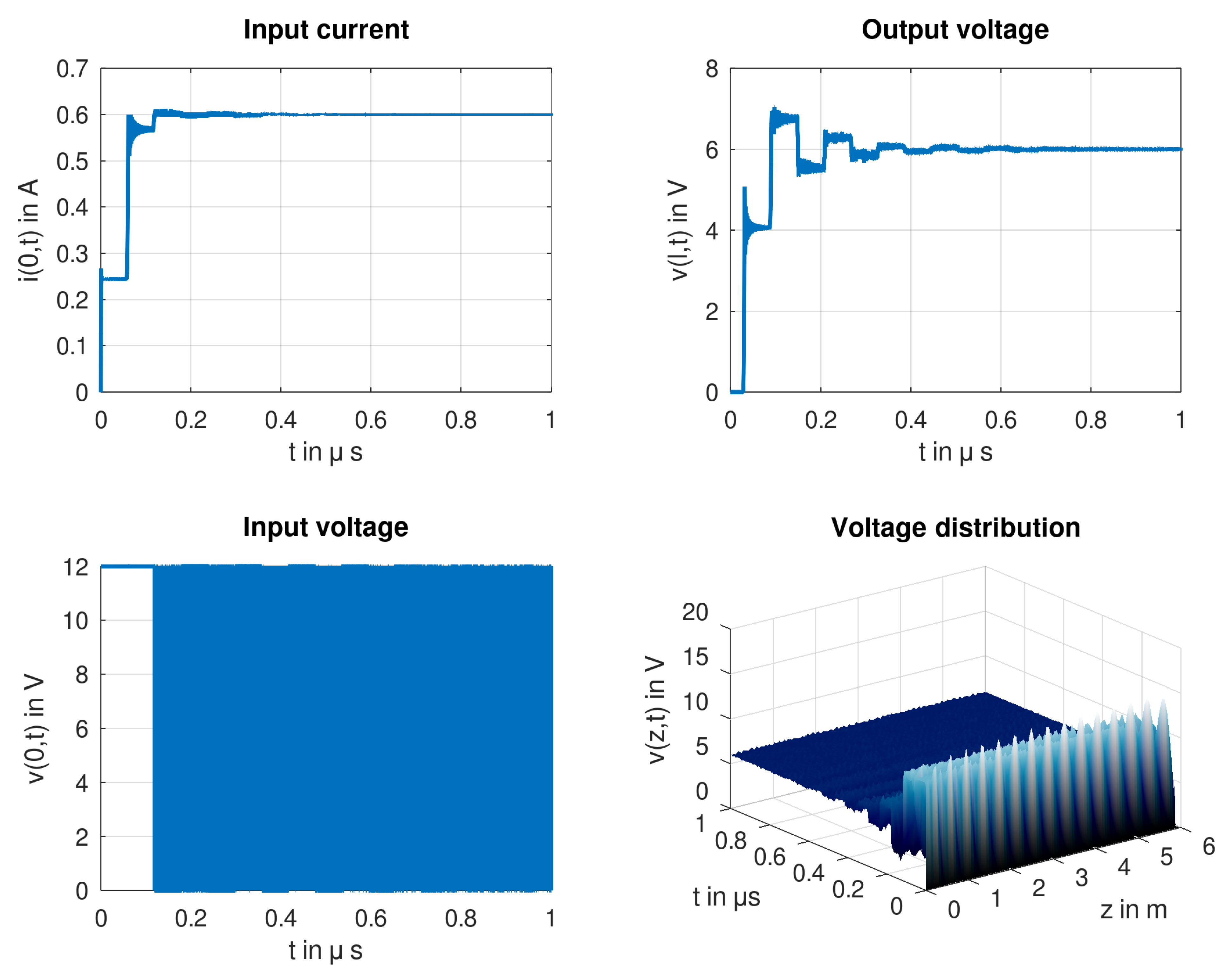 Algorithms 16 00055 g007 Algorithms 16 00055 g007