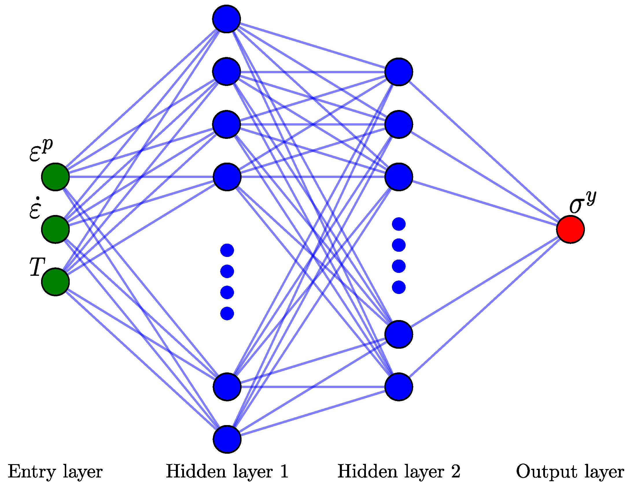 Algorithms 16 00056 g002 Algorithms 16 00056 g002