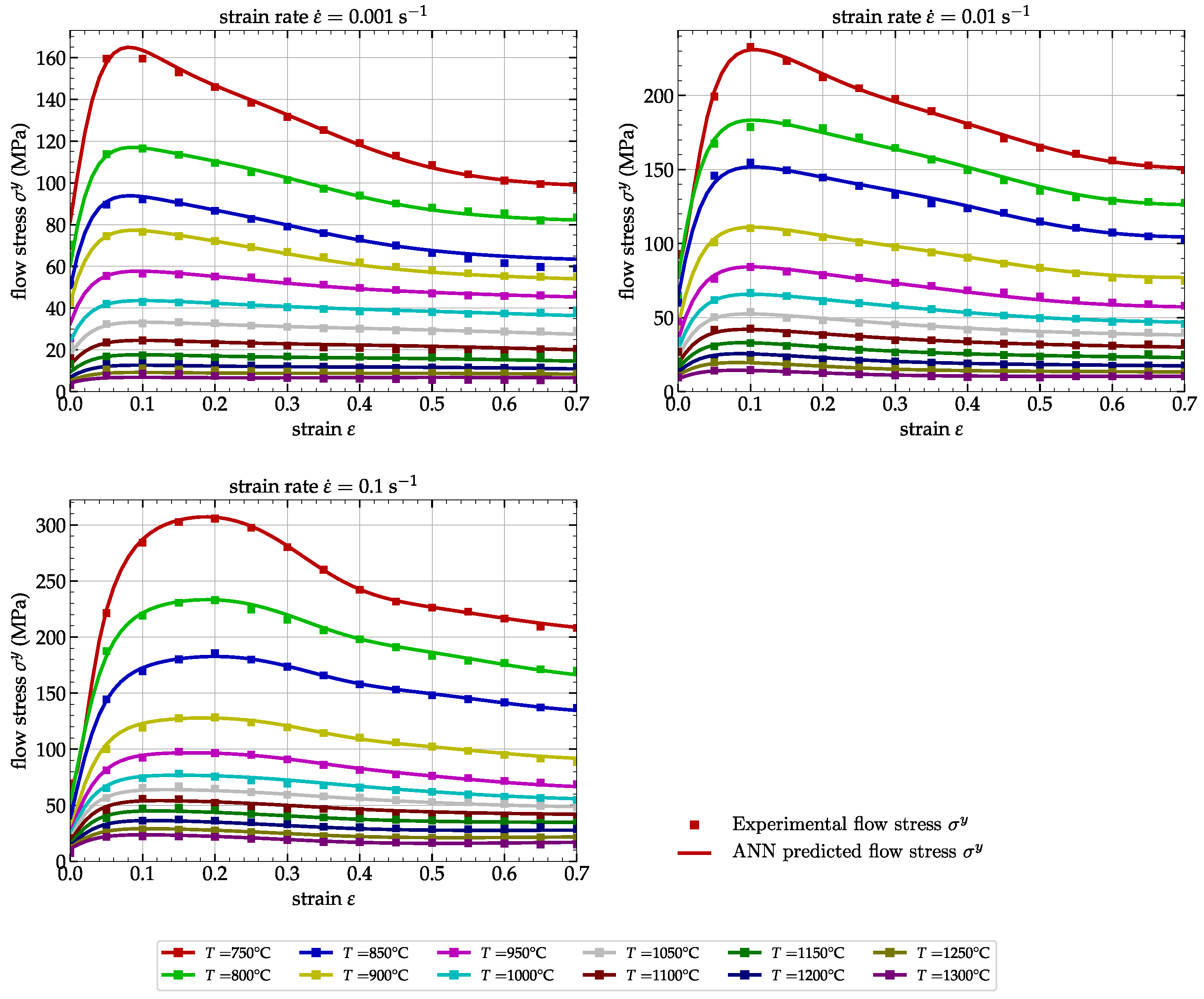 Algorithms 16 00056 g004 Algorithms 16 00056 g004