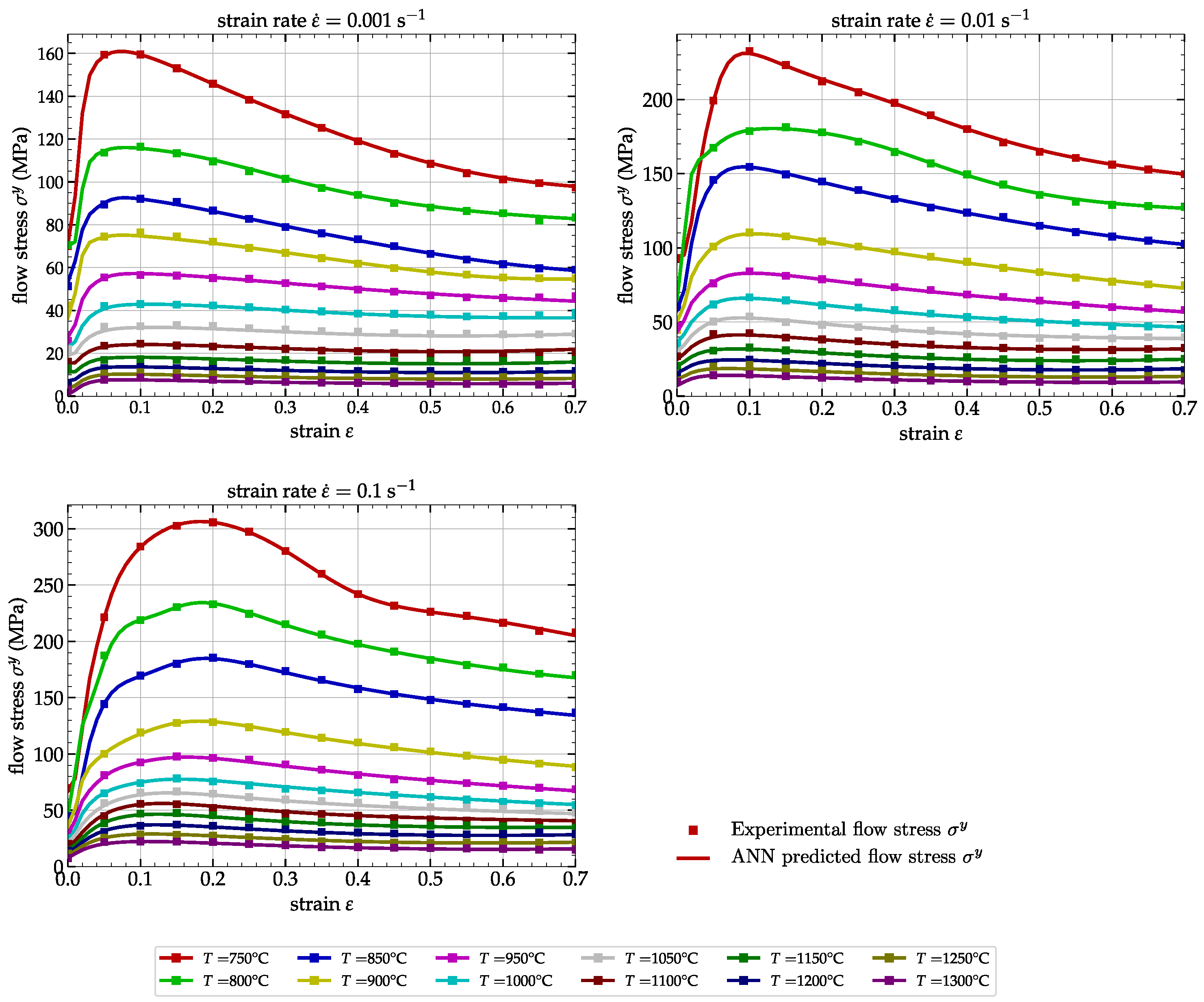 Algorithms 16 00056 g005 Algorithms 16 00056 g005