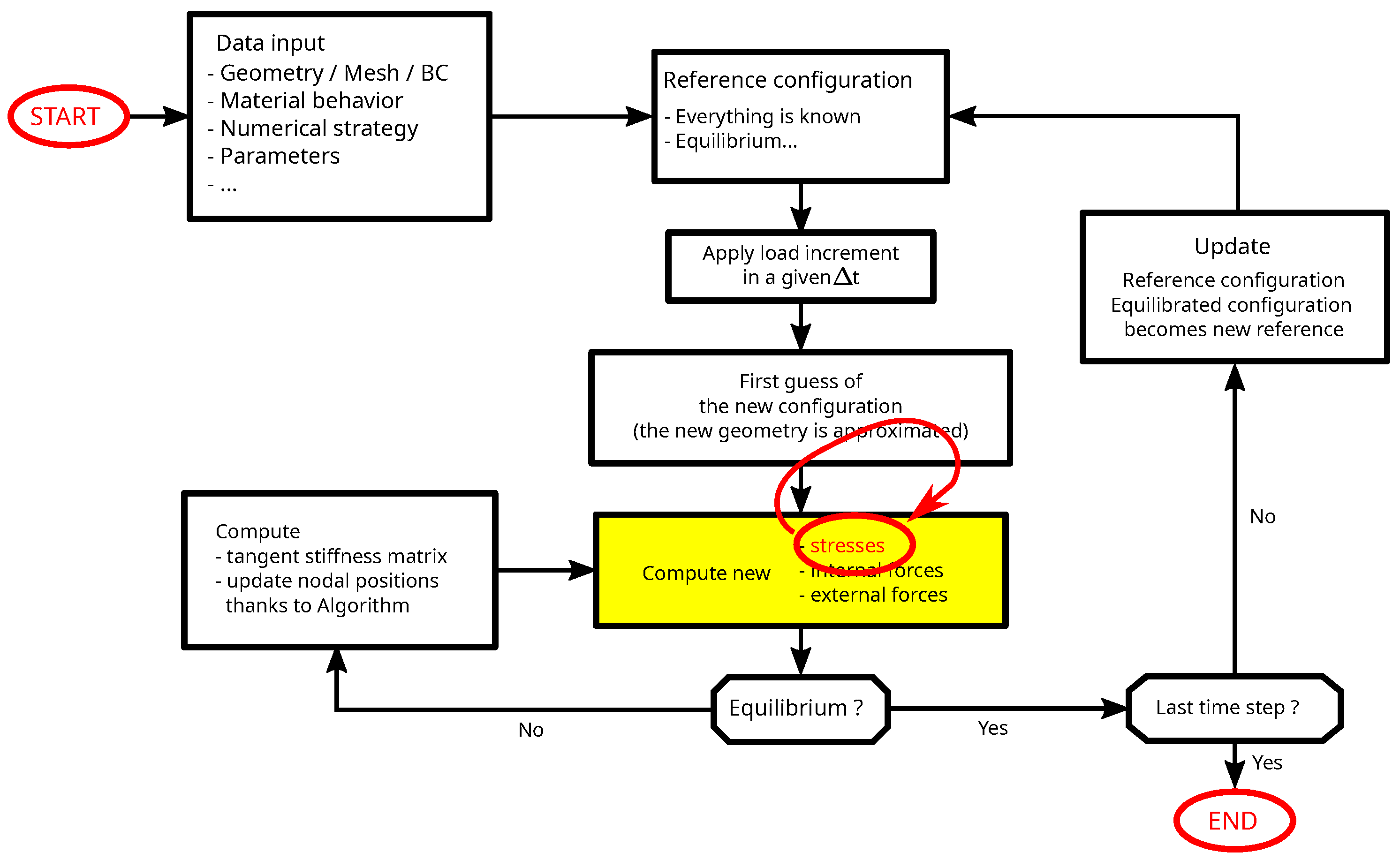 Algorithms 16 00056 g006 Algorithms 16 00056 g006