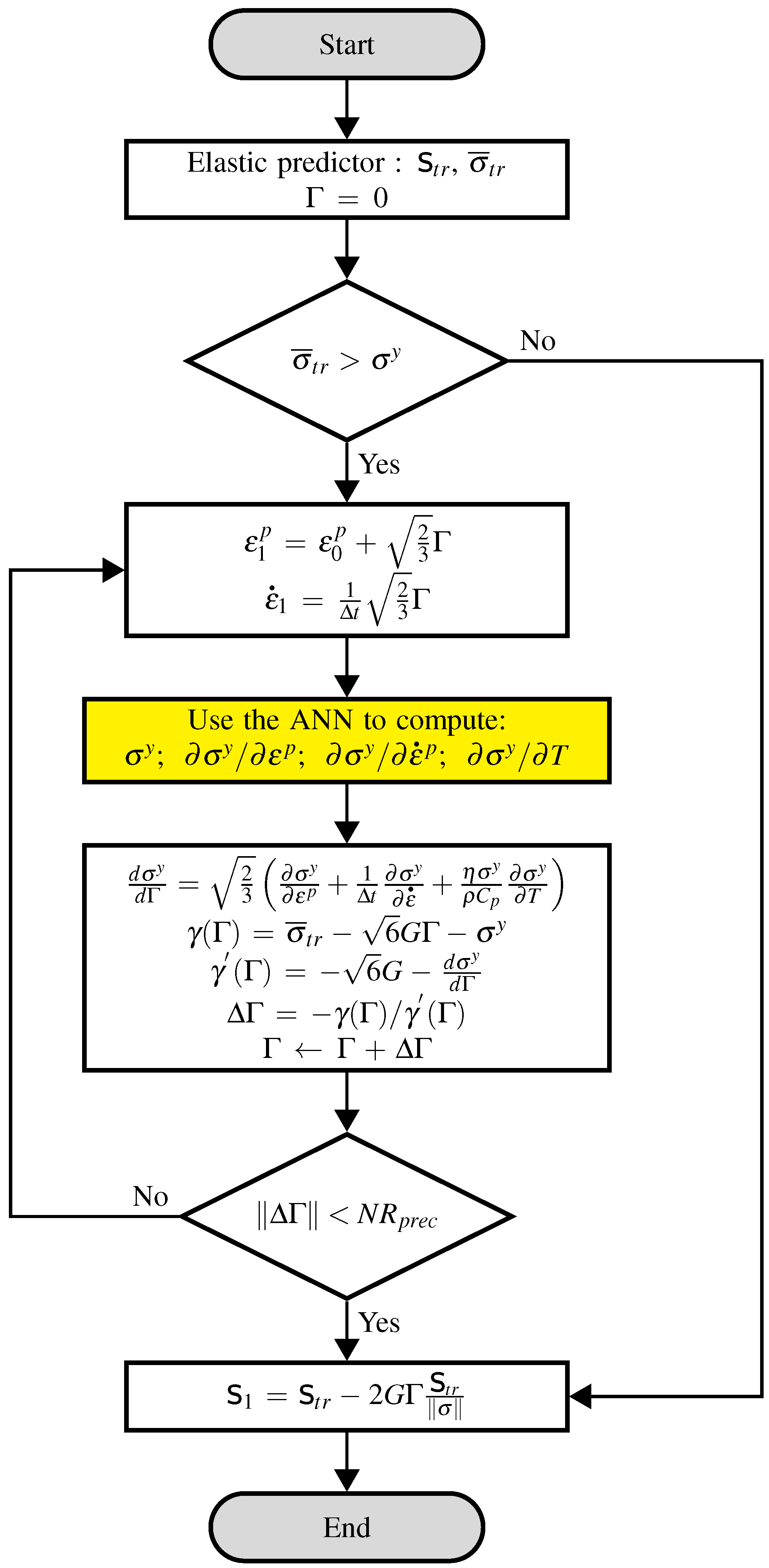 Algorithms 16 00056 g007 Algorithms 16 00056 g007