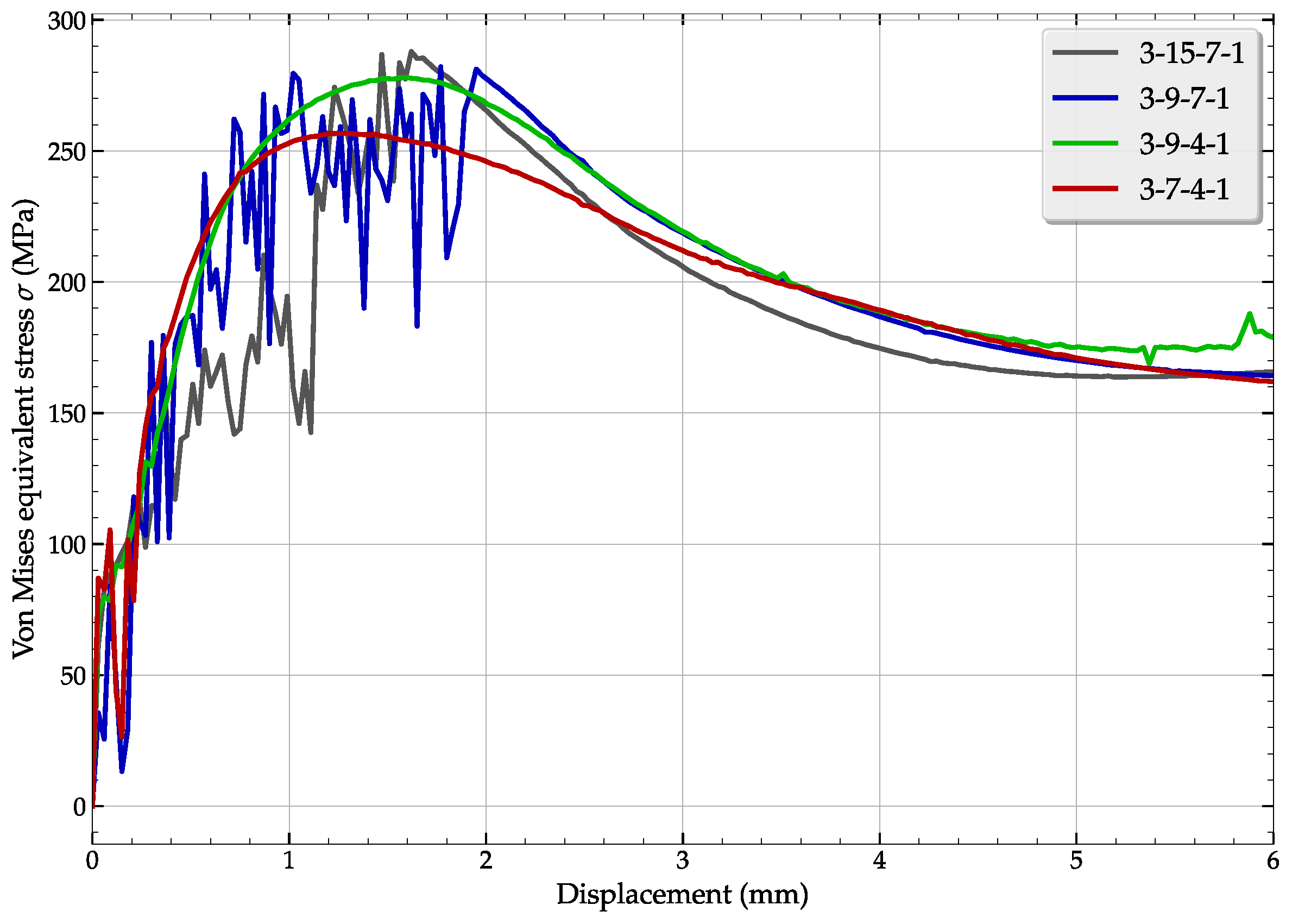 Algorithms 16 00056 g011 Algorithms 16 00056 g011