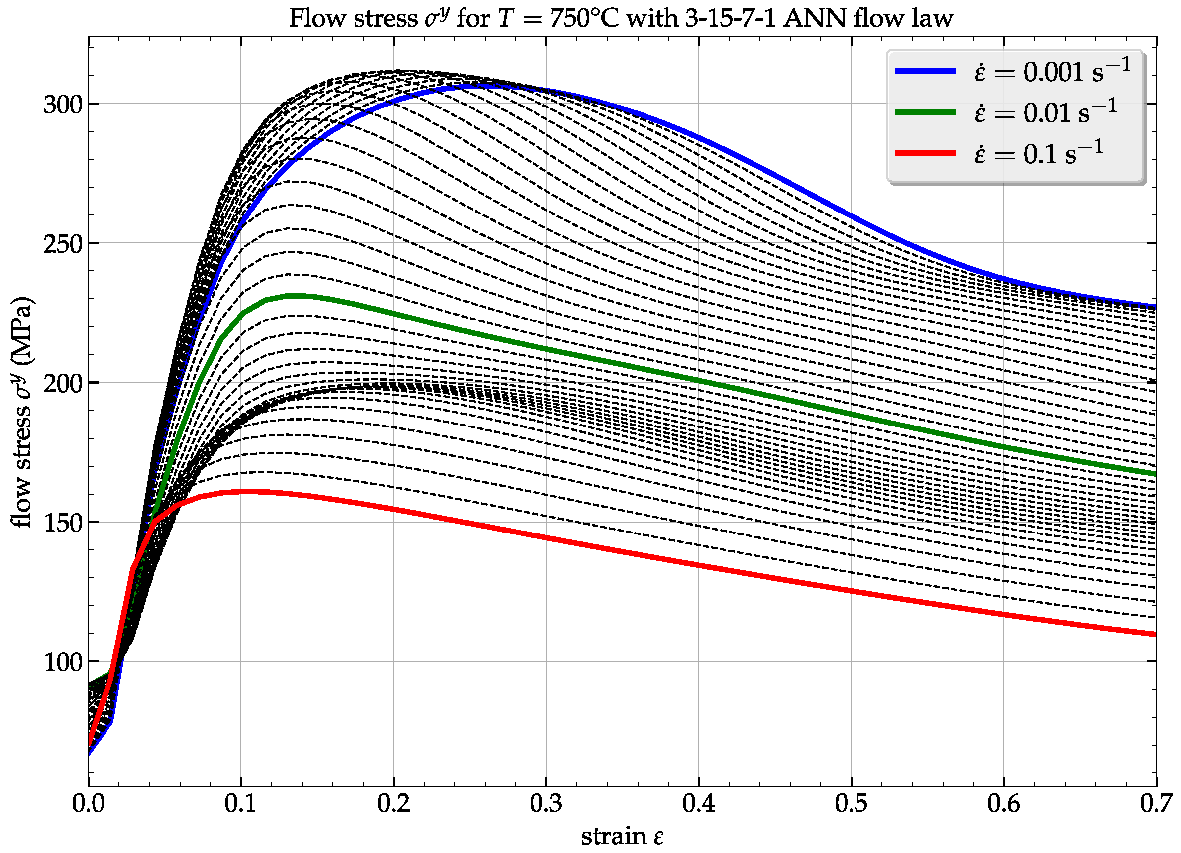 Algorithms 16 00056 g012 Algorithms 16 00056 g012