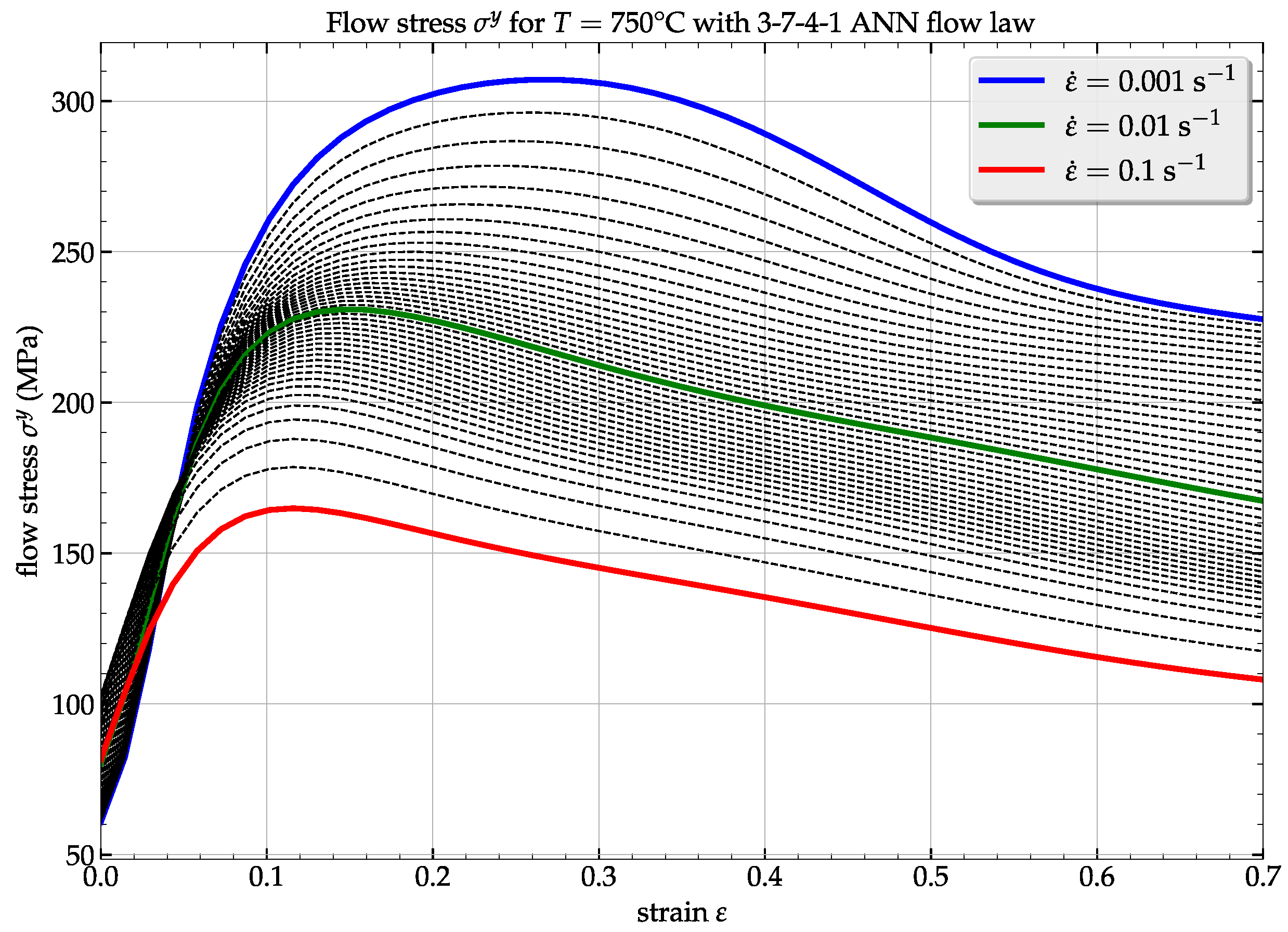 Algorithms 16 00056 g013 Algorithms 16 00056 g013