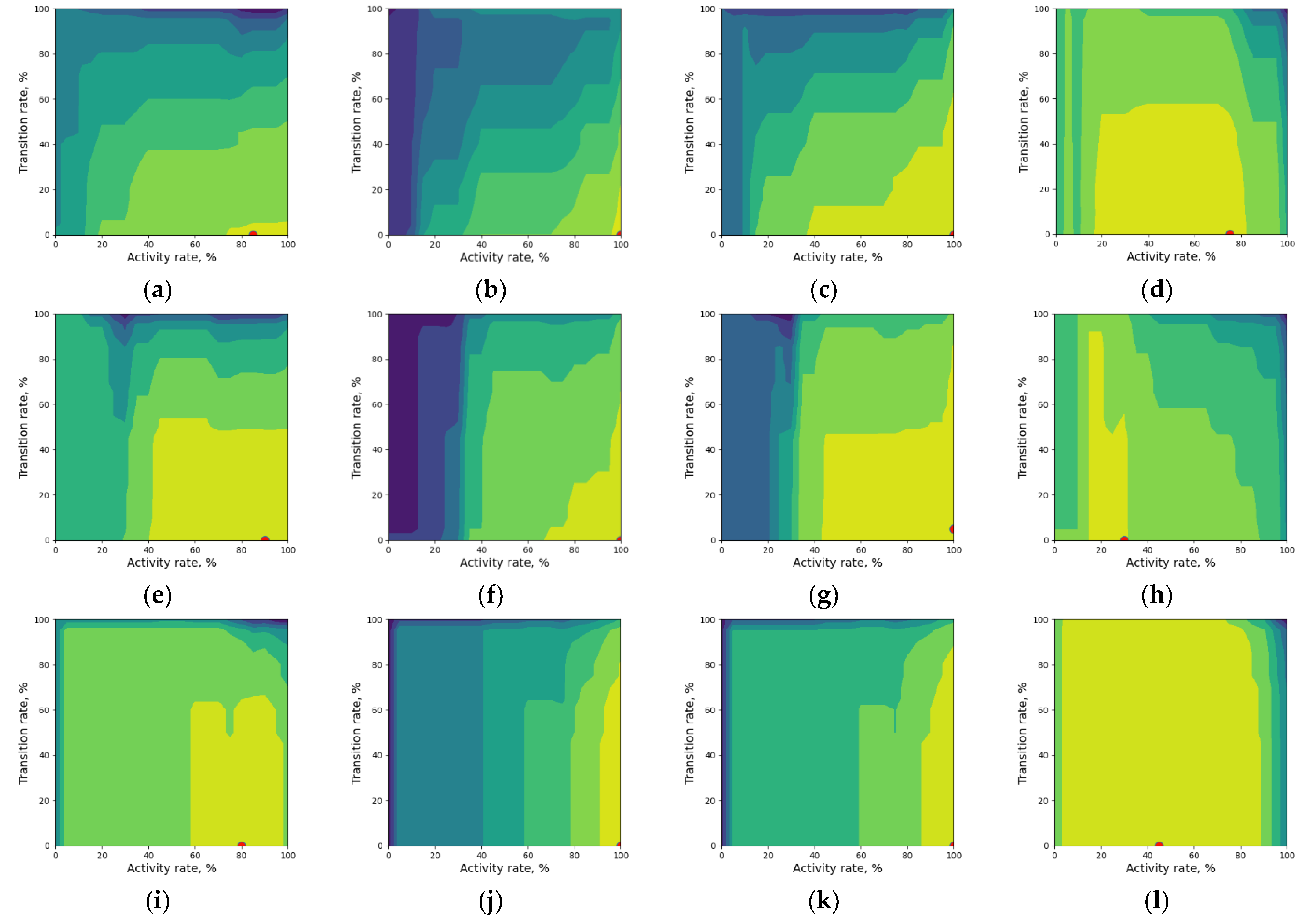Algorithms 16 00057 g008 Algorithms 16 00057 g008