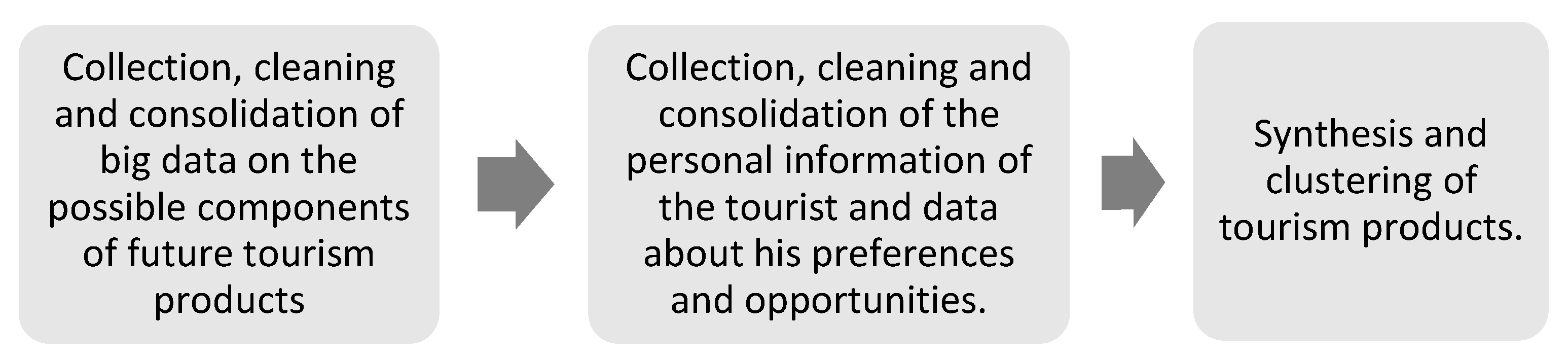 Algorithms 16 00058 g002 Algorithms 16 00058 g002