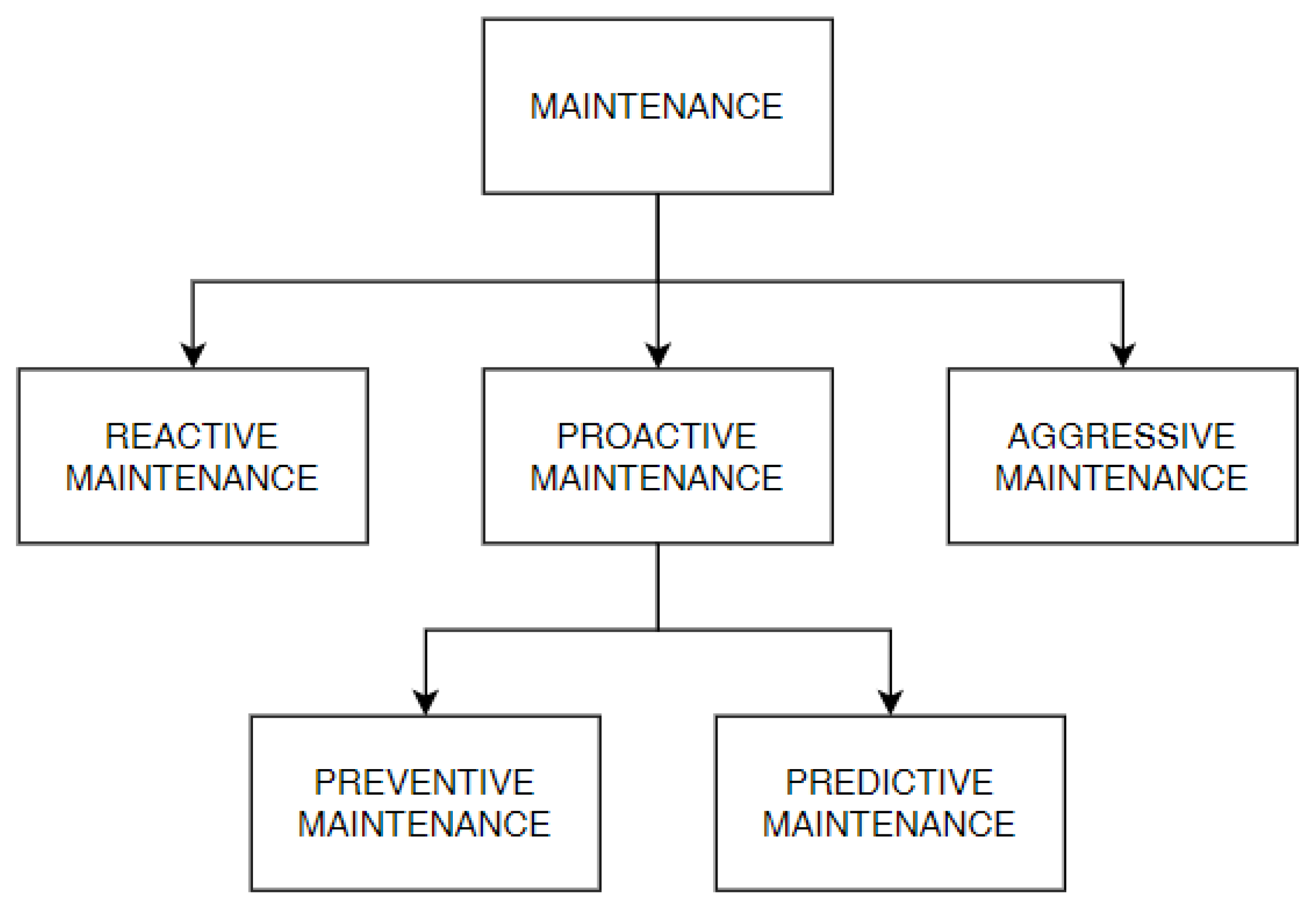 Algorithms 16 00061 g001