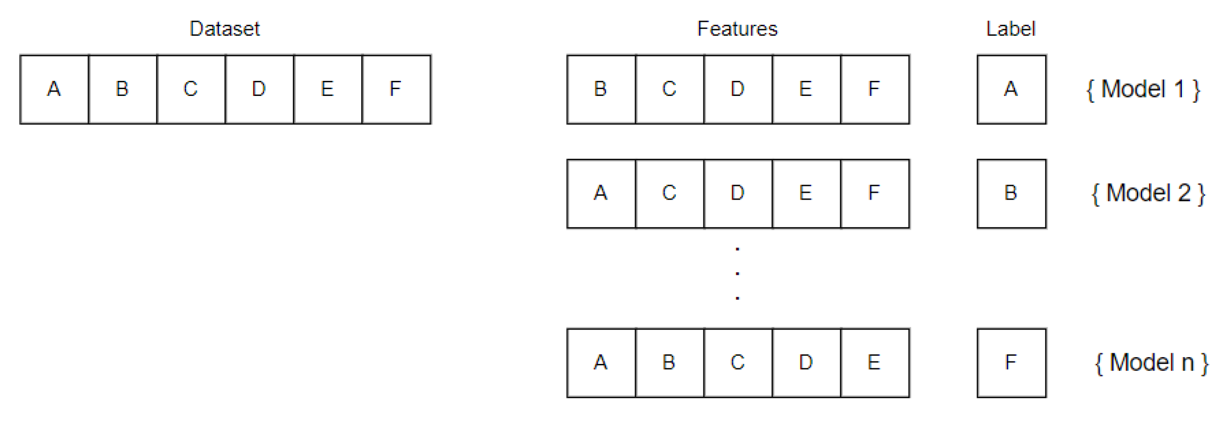 Algorithms 16 00061 g005