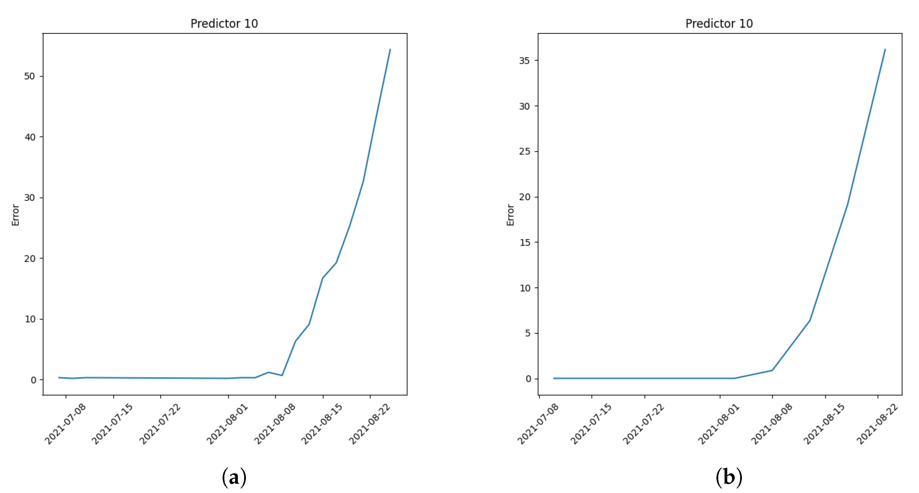 Algorithms 16 00061 g008