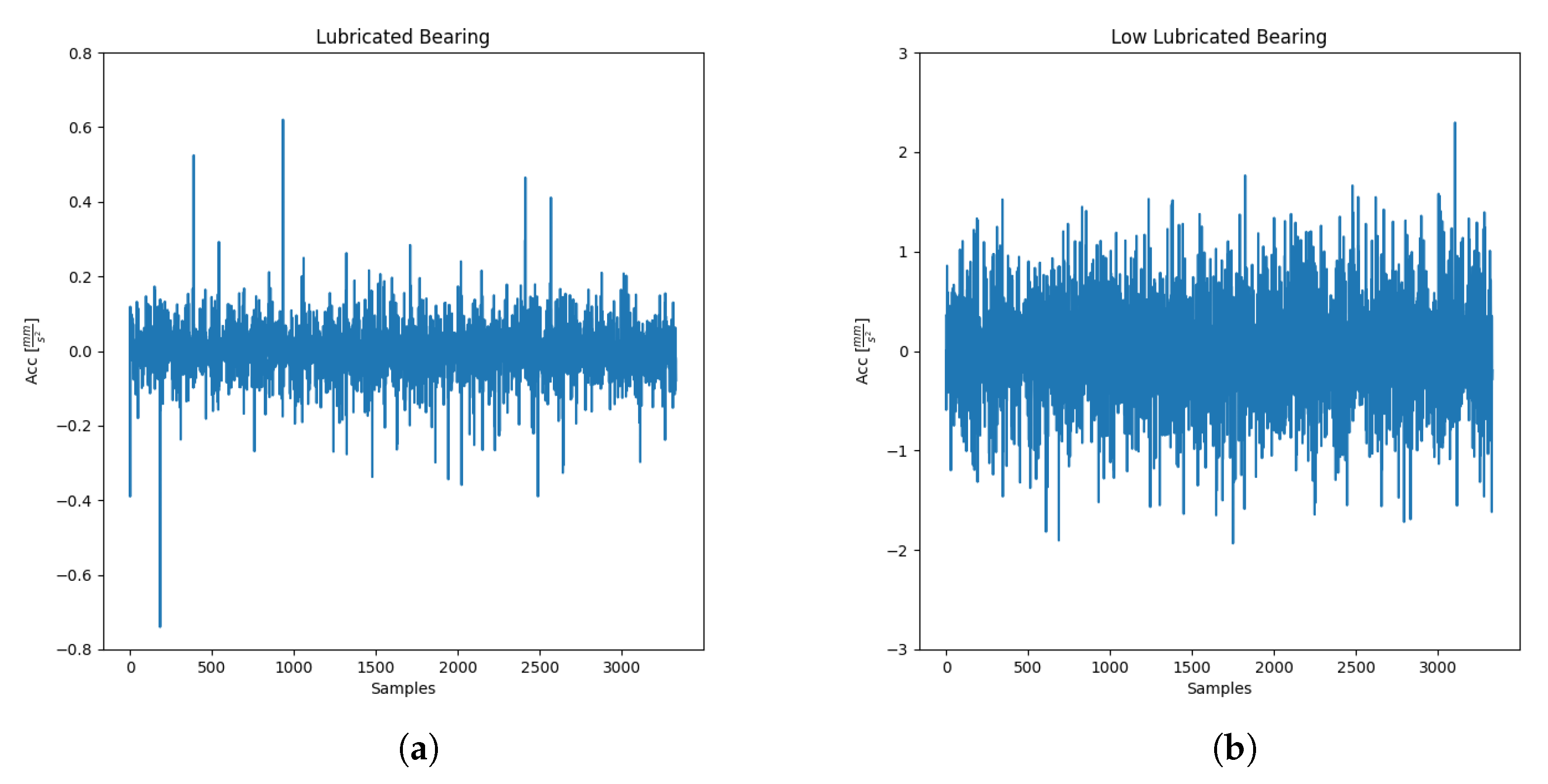 Algorithms 16 00061 g012
