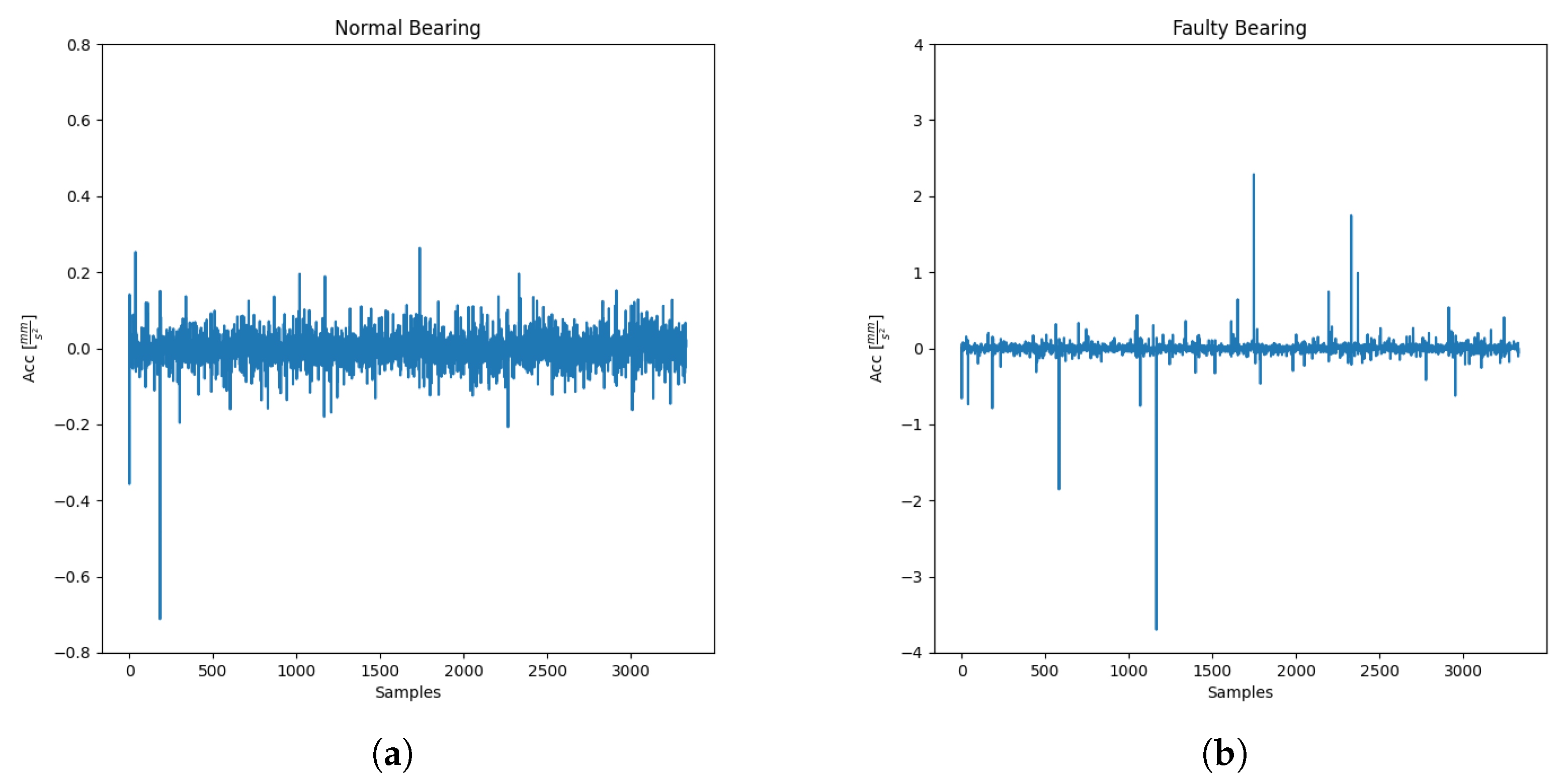 Algorithms 16 00061 g013