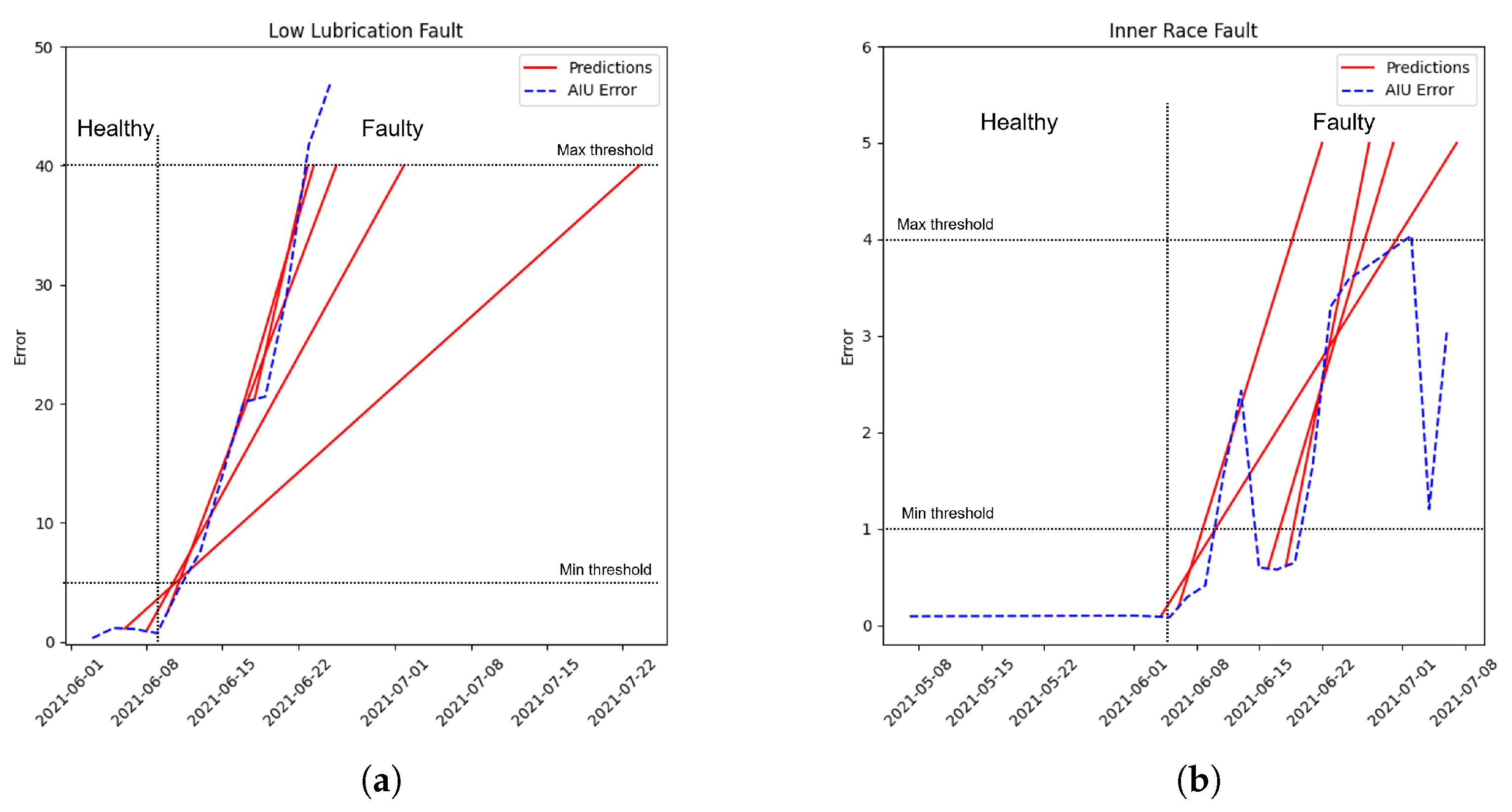 Algorithms 16 00061 g014
