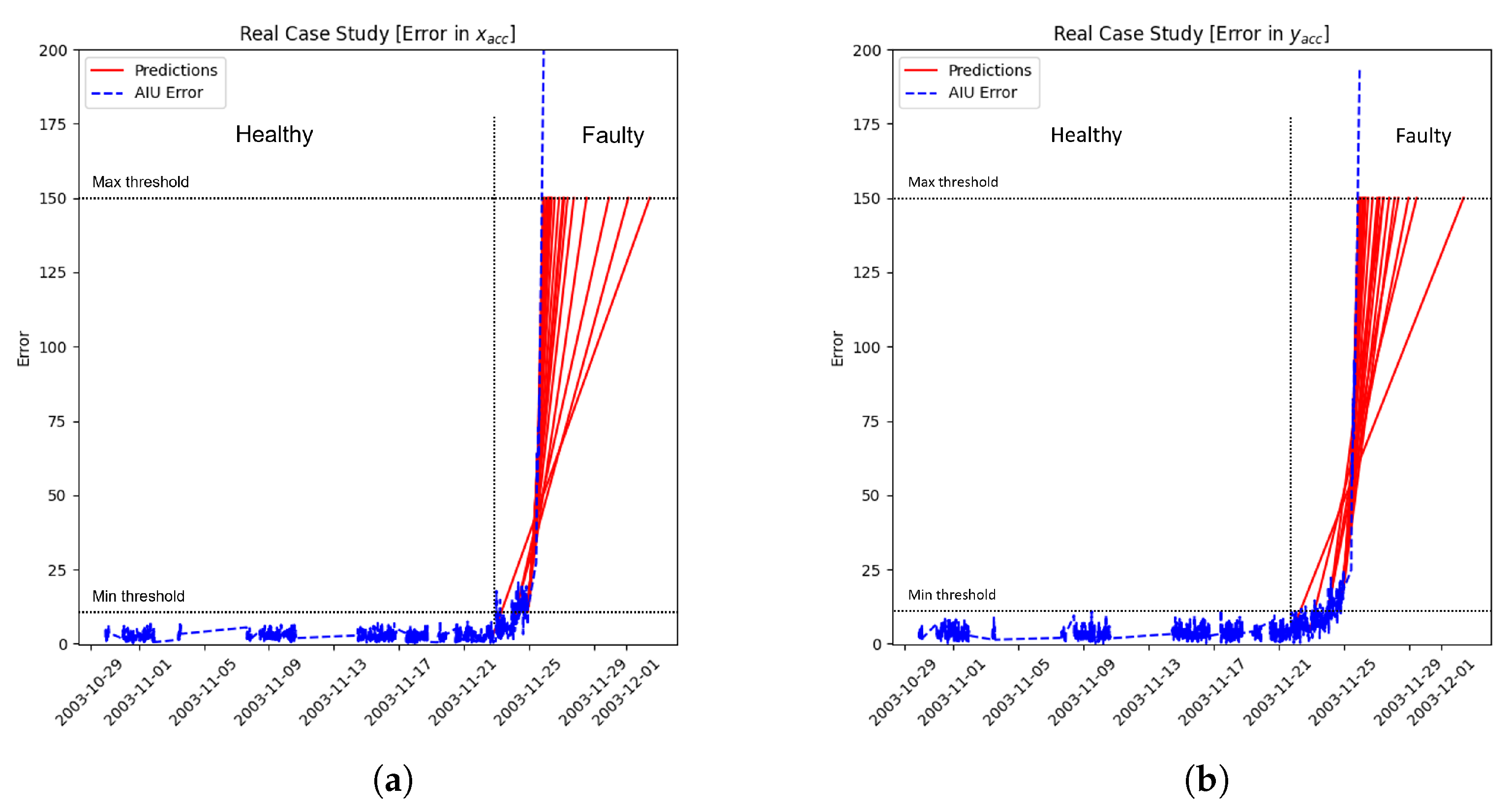 Algorithms 16 00061 g017