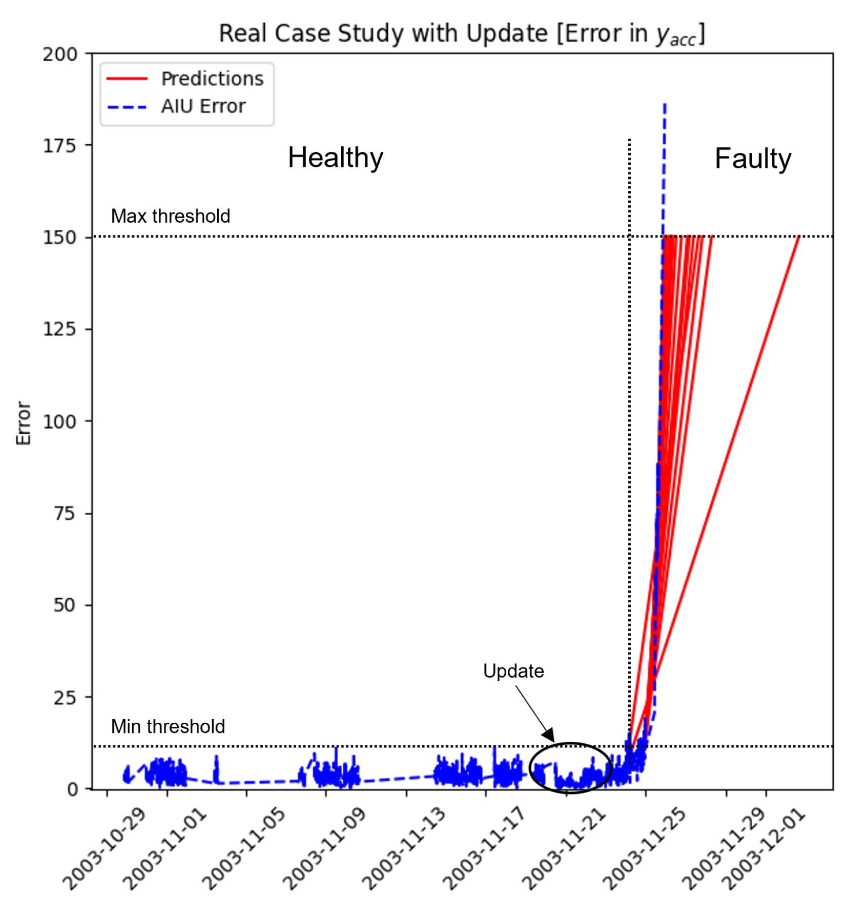 Algorithms 16 00061 g018