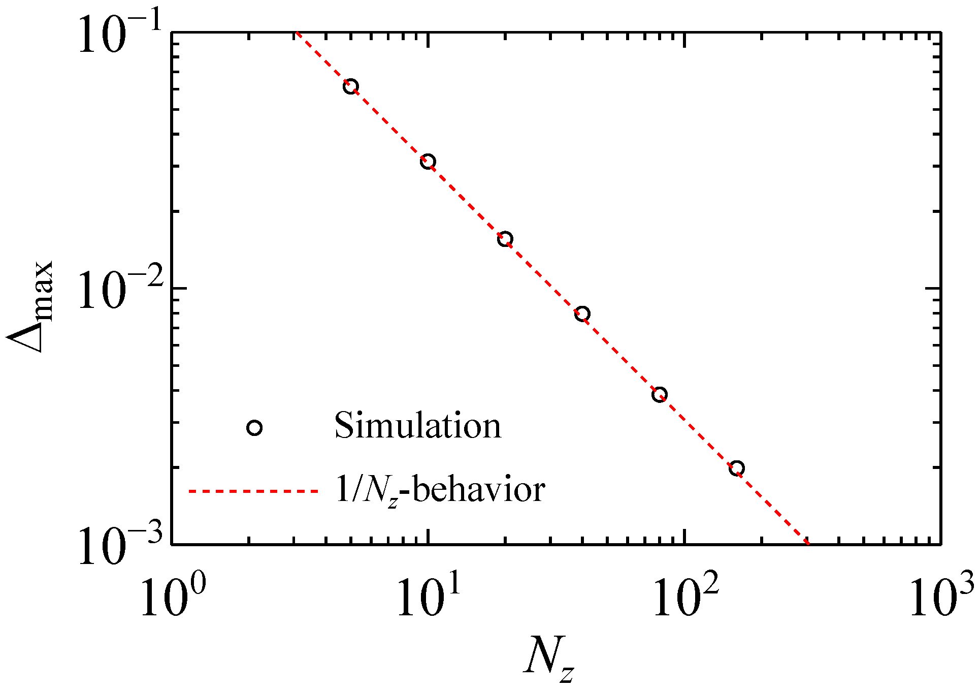 Algorithms 16 00067 g005 Algorithms 16 00067 g005