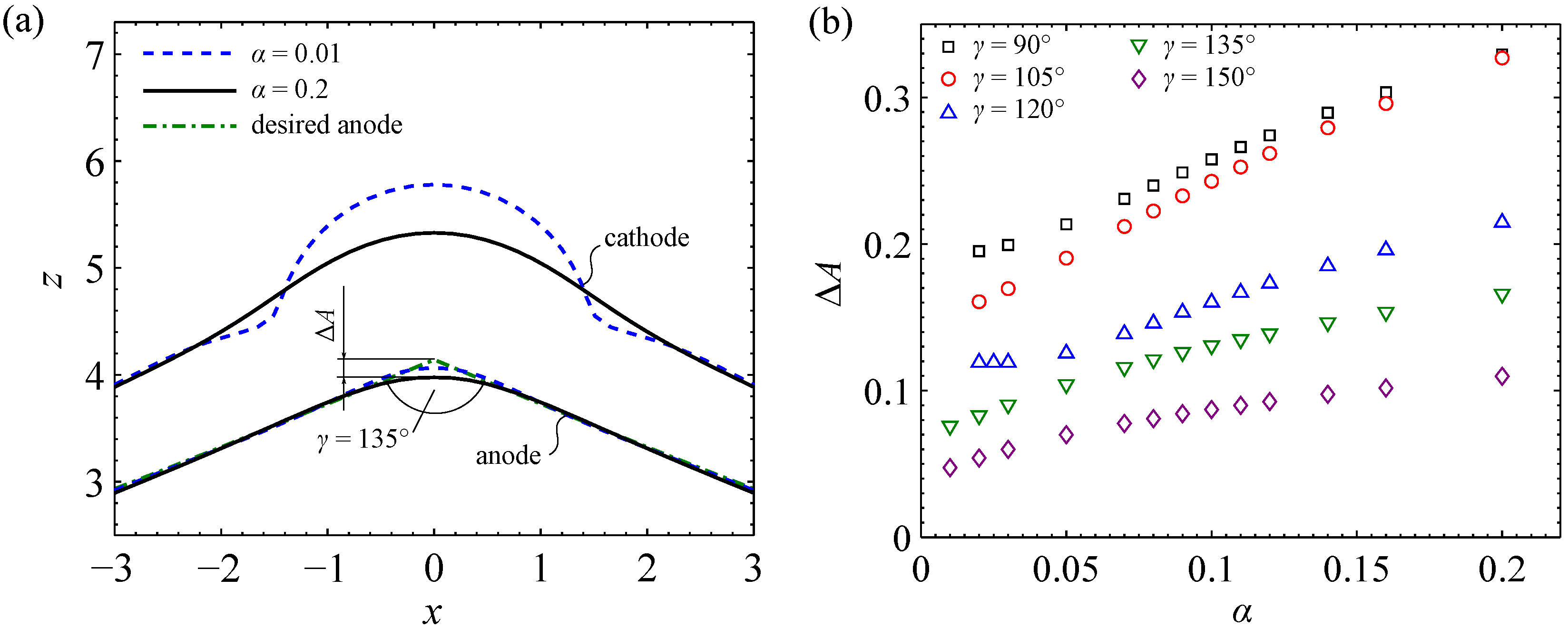 Algorithms 16 00067 g013 Algorithms 16 00067 g013
