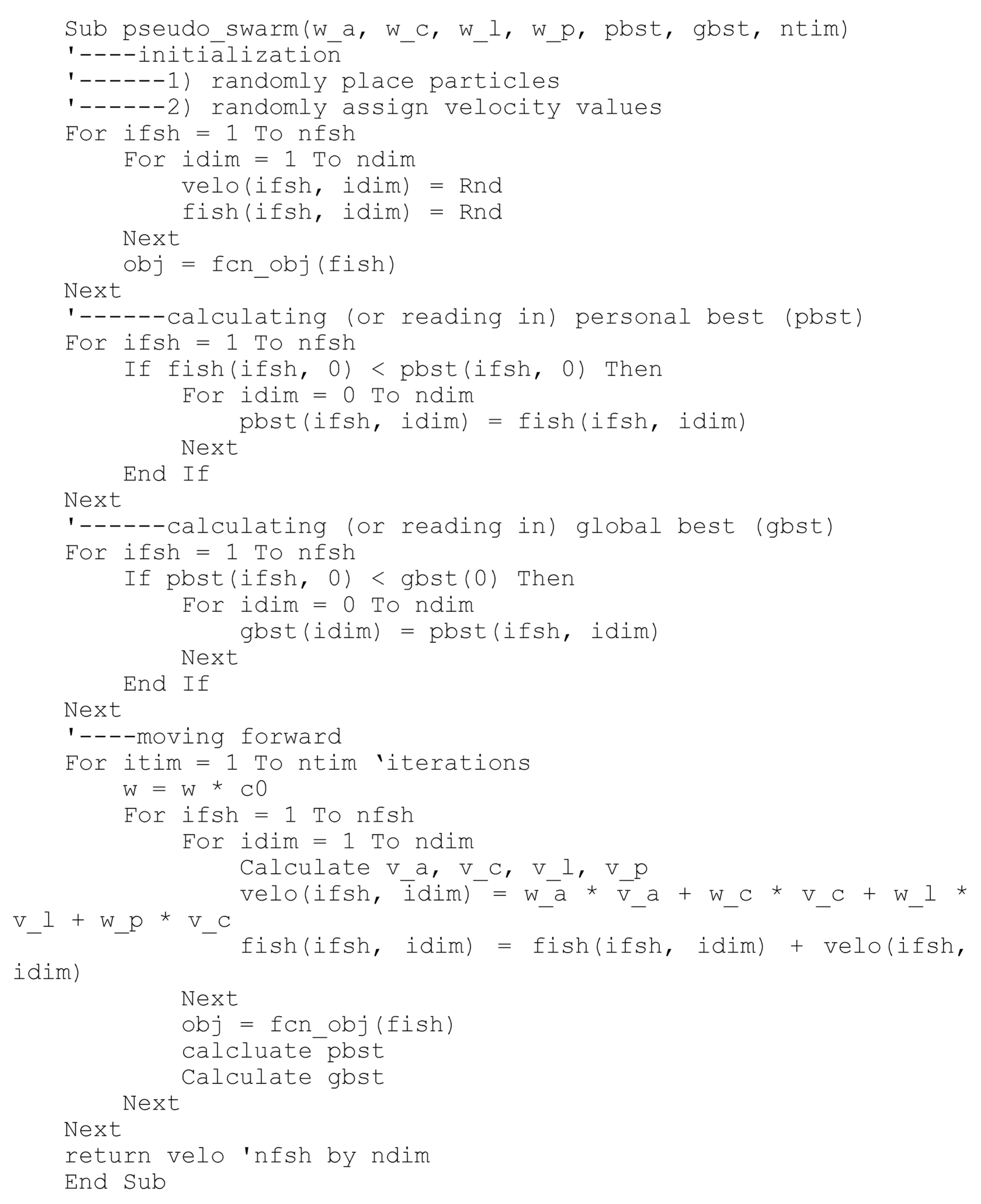 Algorithms 16 00072 g0a1