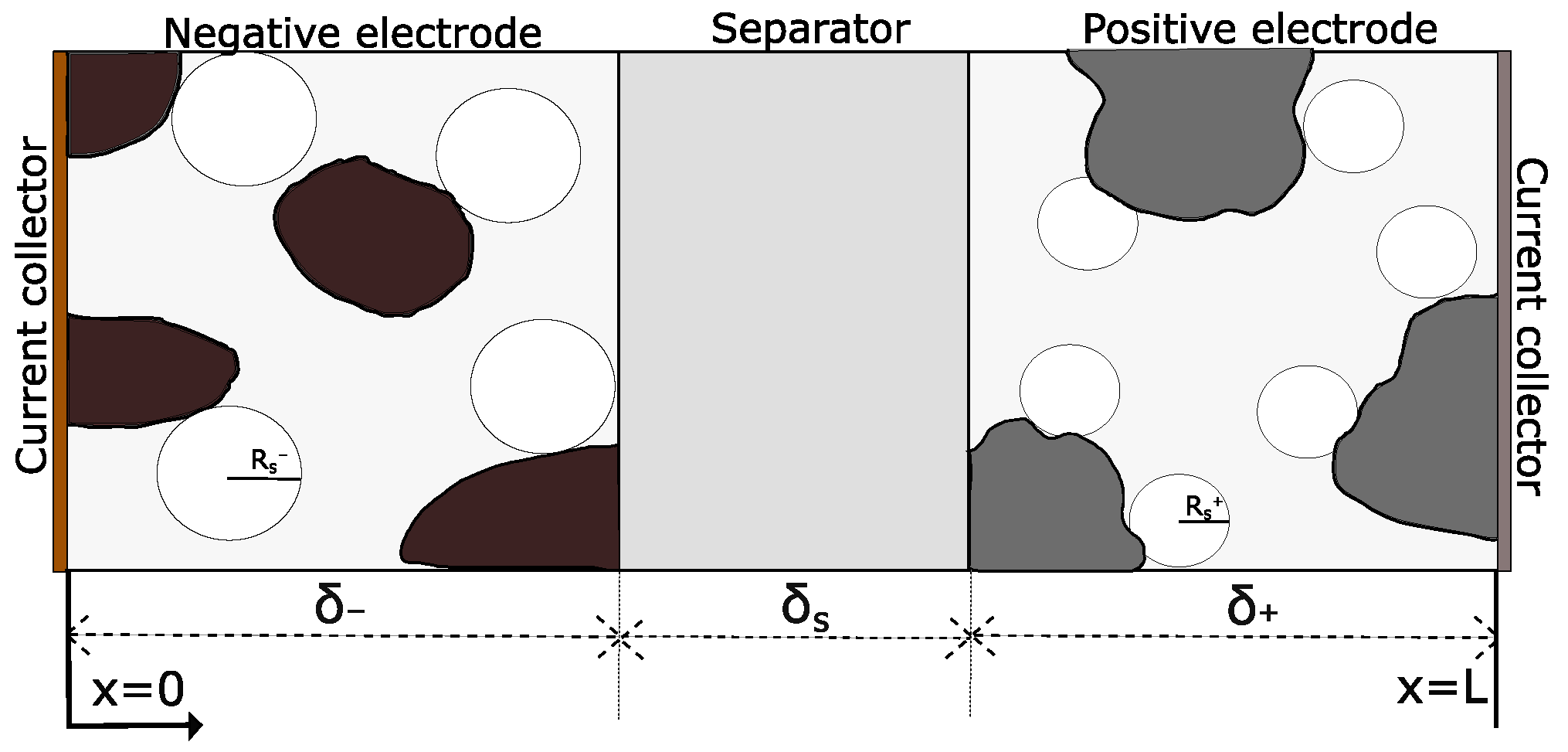 Algorithms 16 00073 g001 Algorithms 16 00073 g001