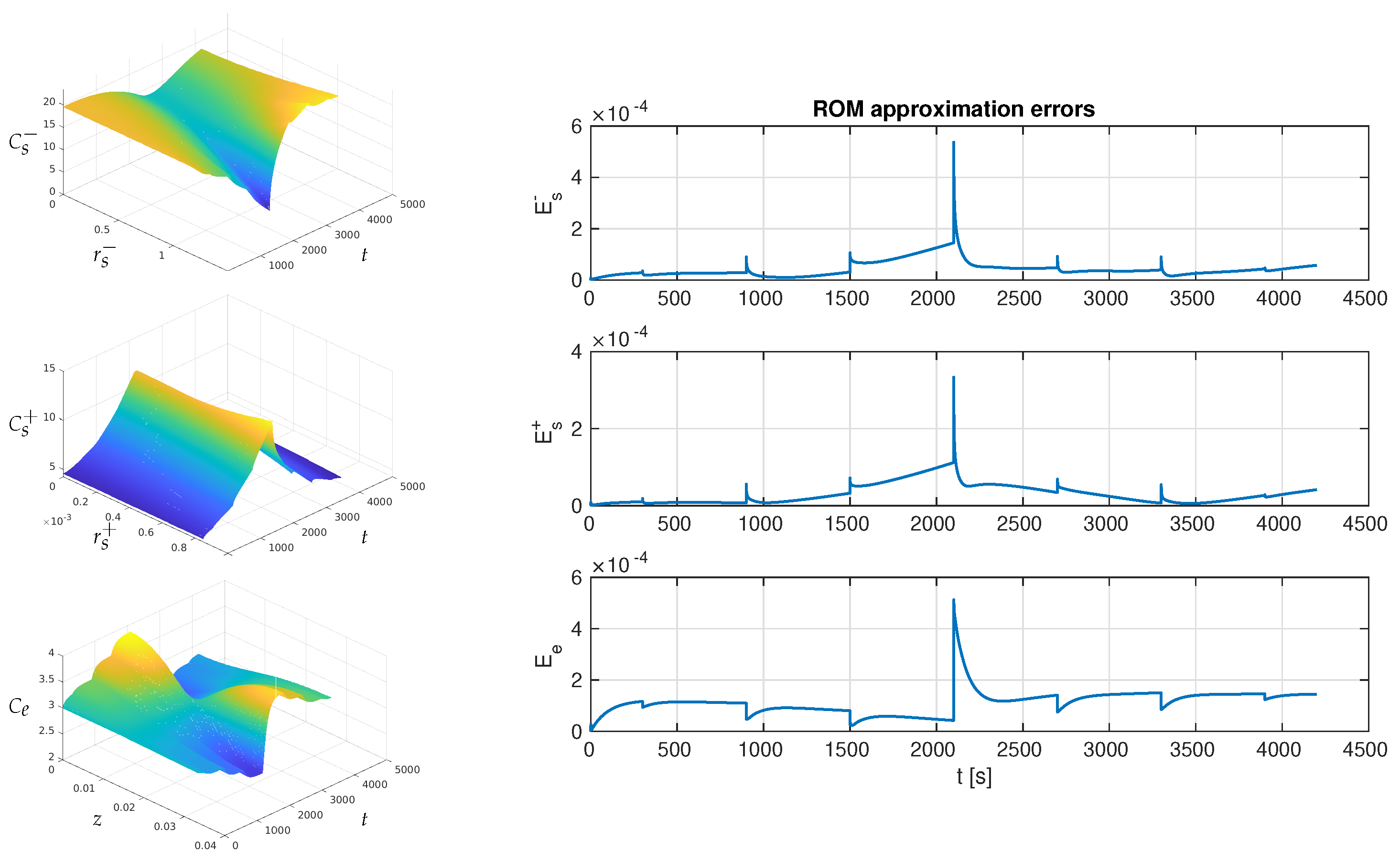 Algorithms 16 00073 g003 Algorithms 16 00073 g003
