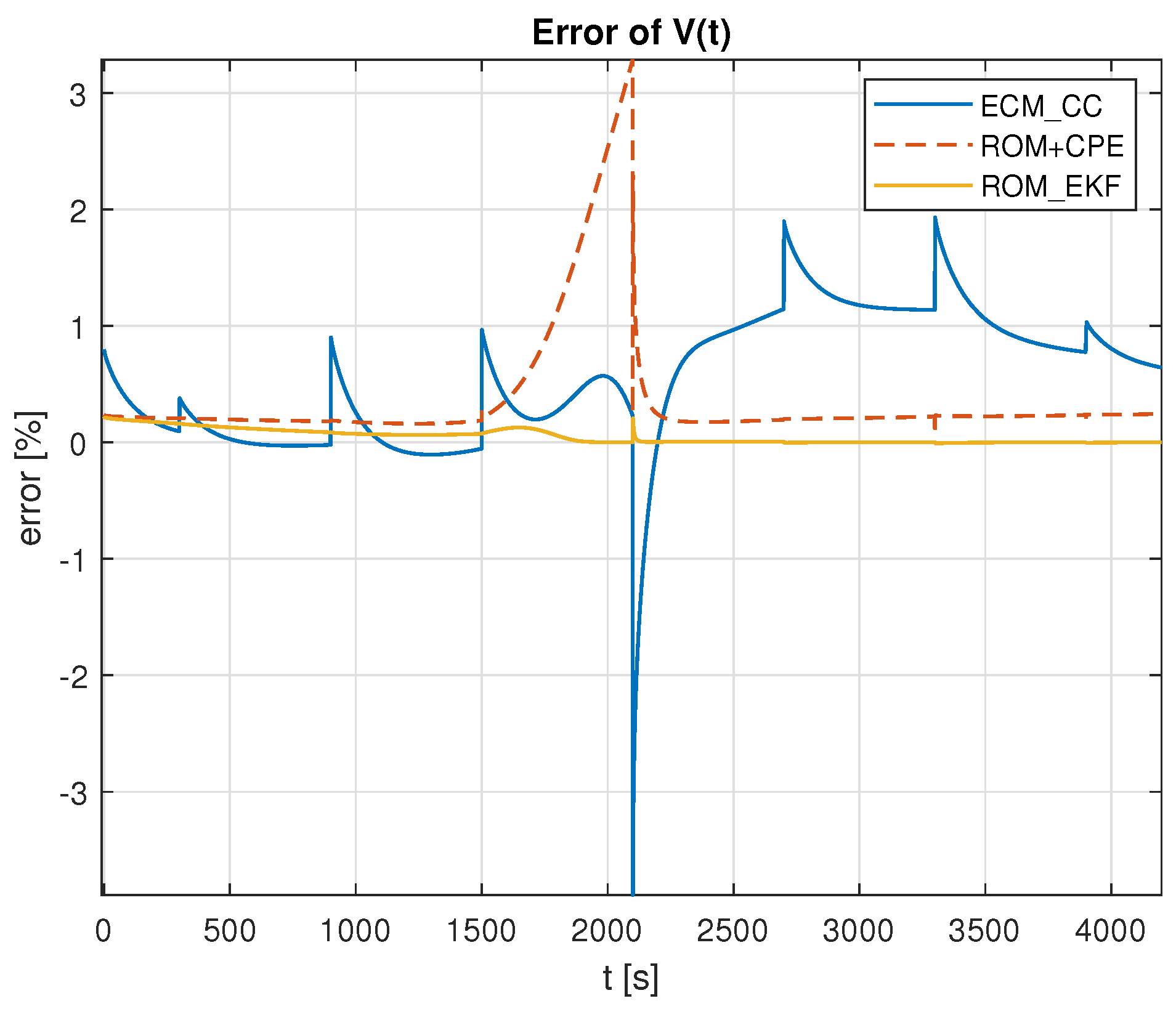 Algorithms 16 00073 g005 Algorithms 16 00073 g005