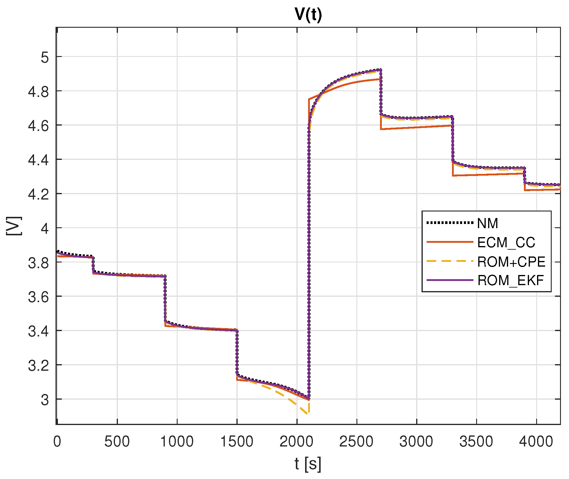 Algorithms 16 00073 g006 Algorithms 16 00073 g006