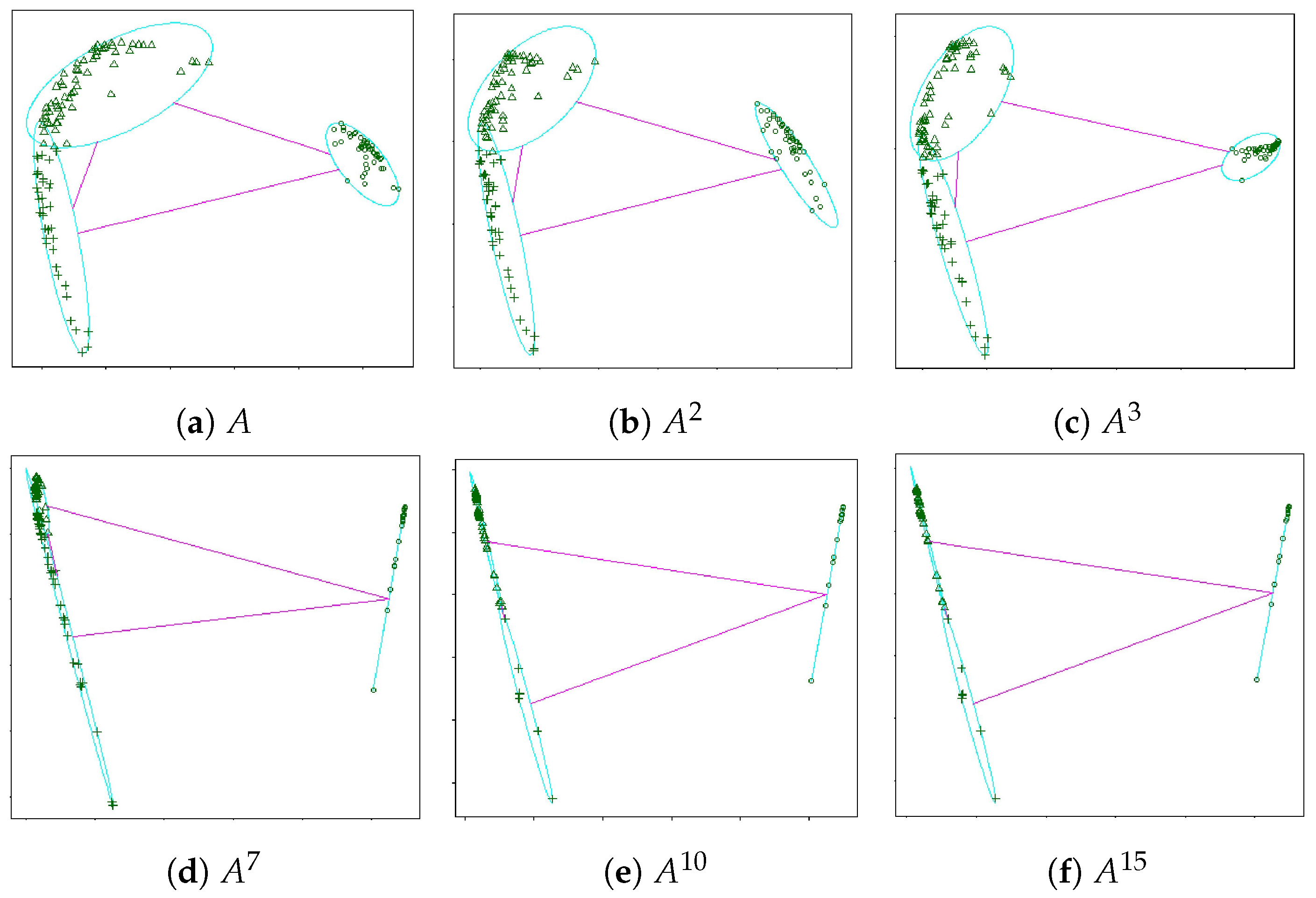 Algorithms 16 00074 g005 Algorithms 16 00074 g005