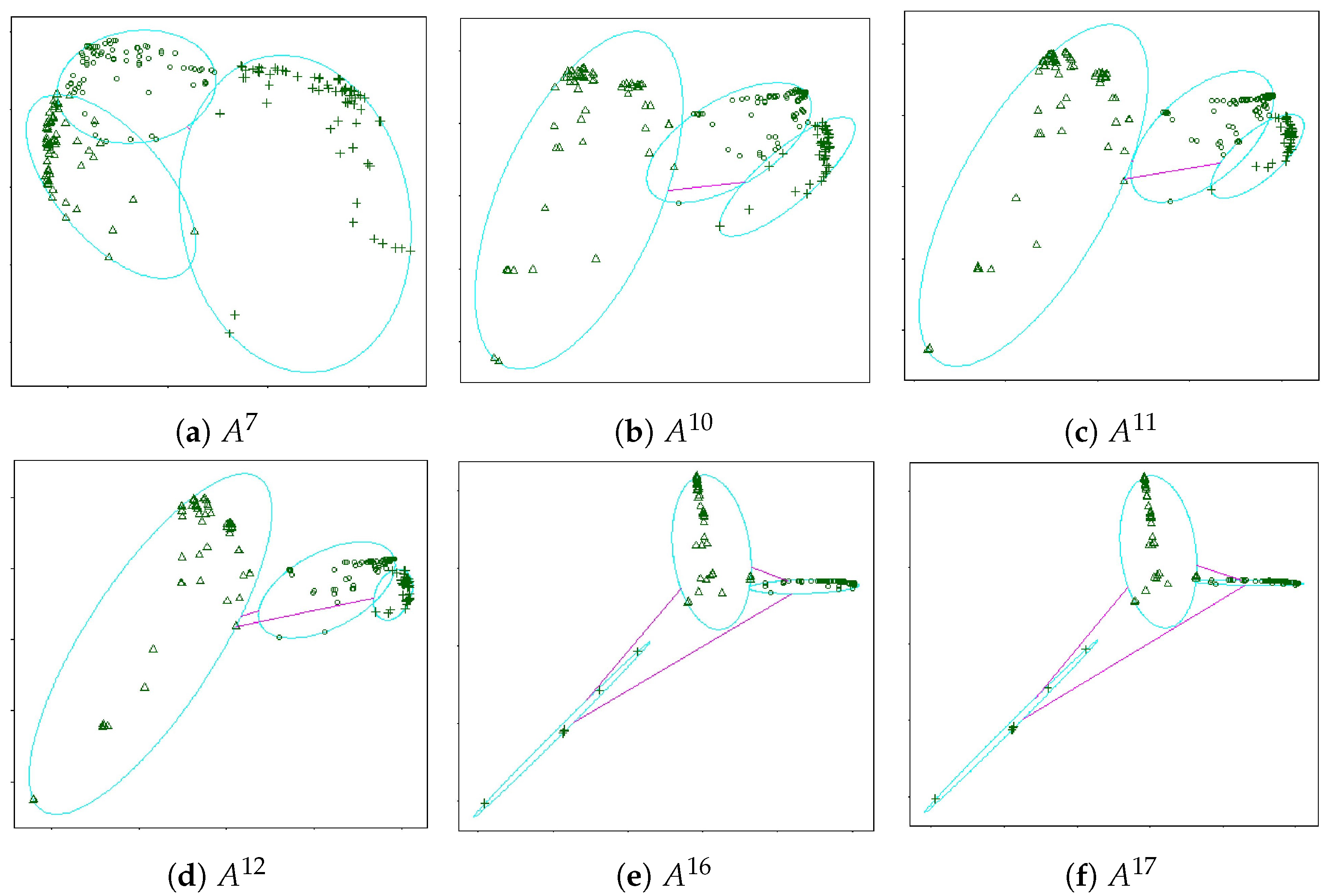 Algorithms 16 00074 g007 Algorithms 16 00074 g007