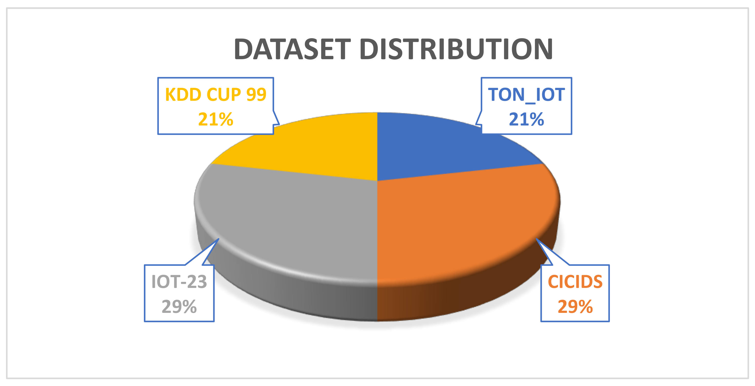 Algorithms 16 00075 g004 550