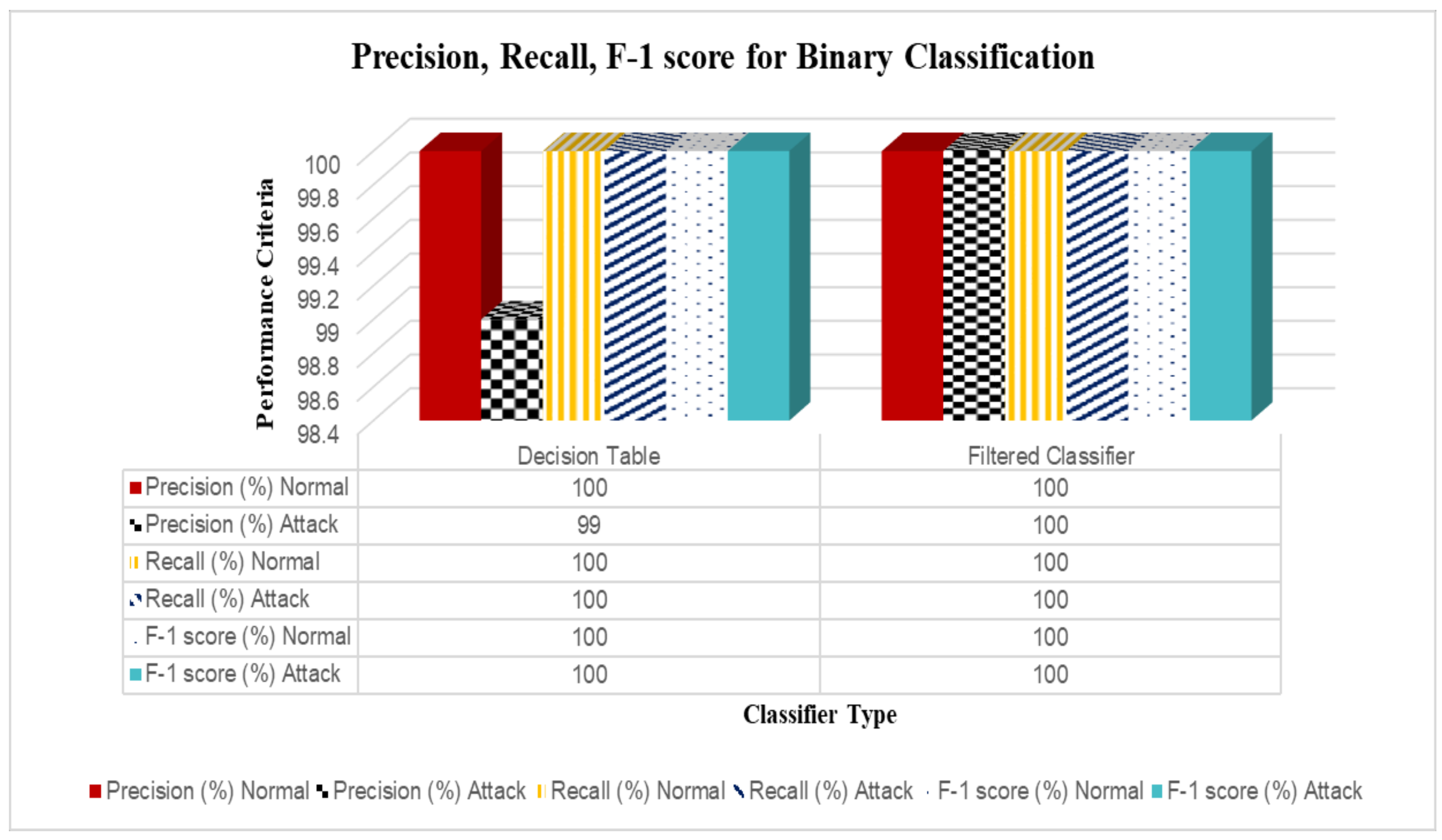 Algorithms 16 00075 g007 550