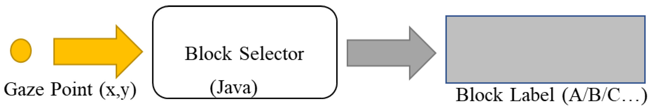 Algorithms 16 00082 g008 Algorithms 16 00082 g008