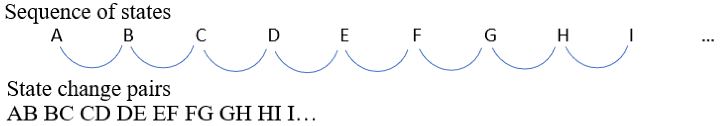 Algorithms 16 00082 g011 Algorithms 16 00082 g011