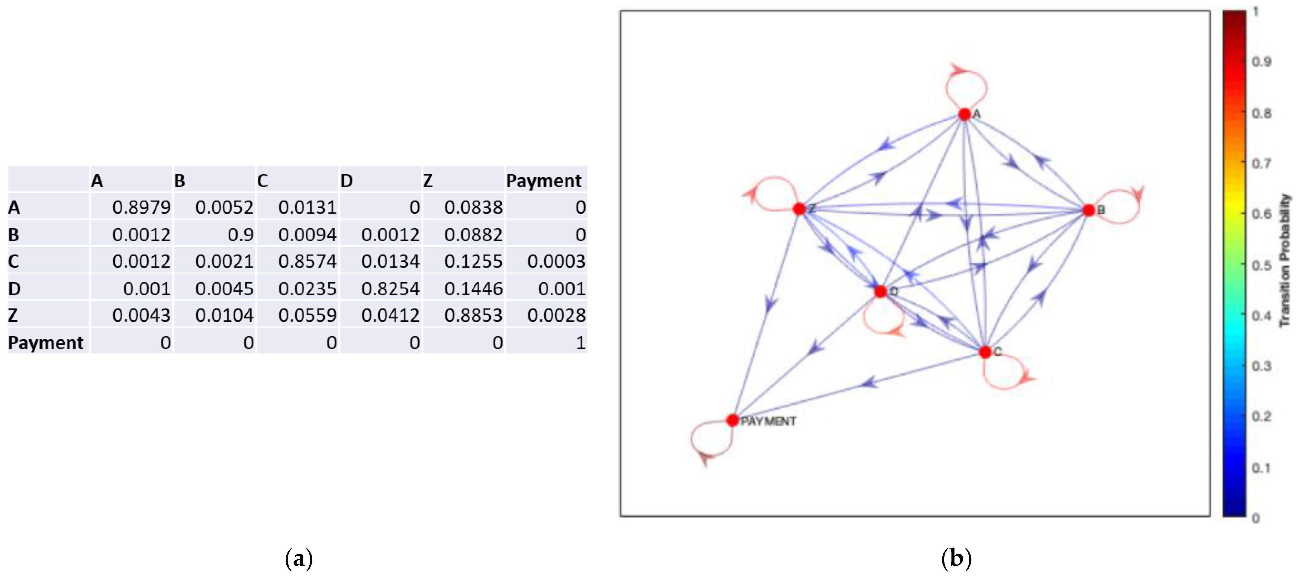 Algorithms 16 00082 g014 Algorithms 16 00082 g014